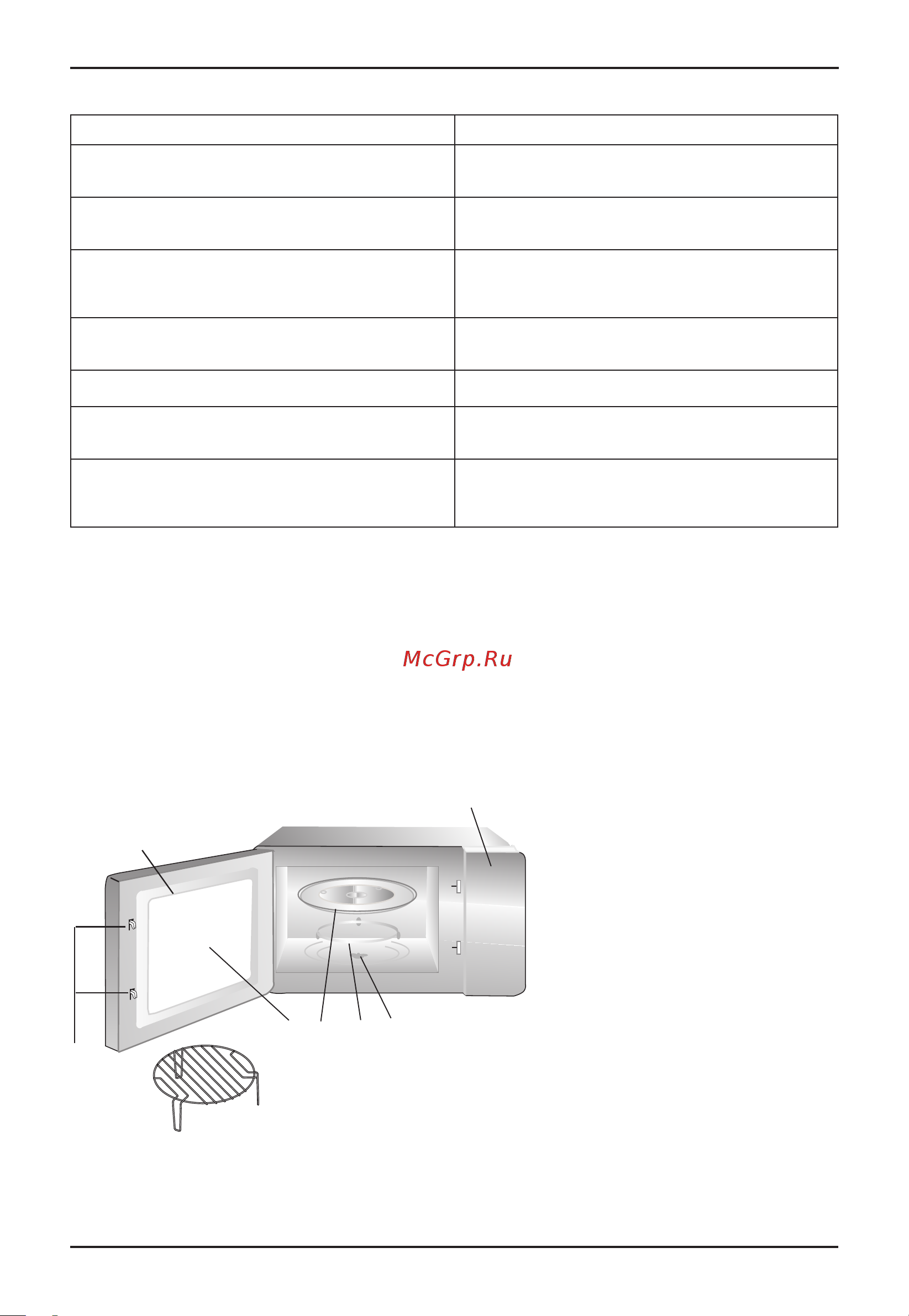 Korting KMO 720 X Inox [7/24] Установка вашей печи