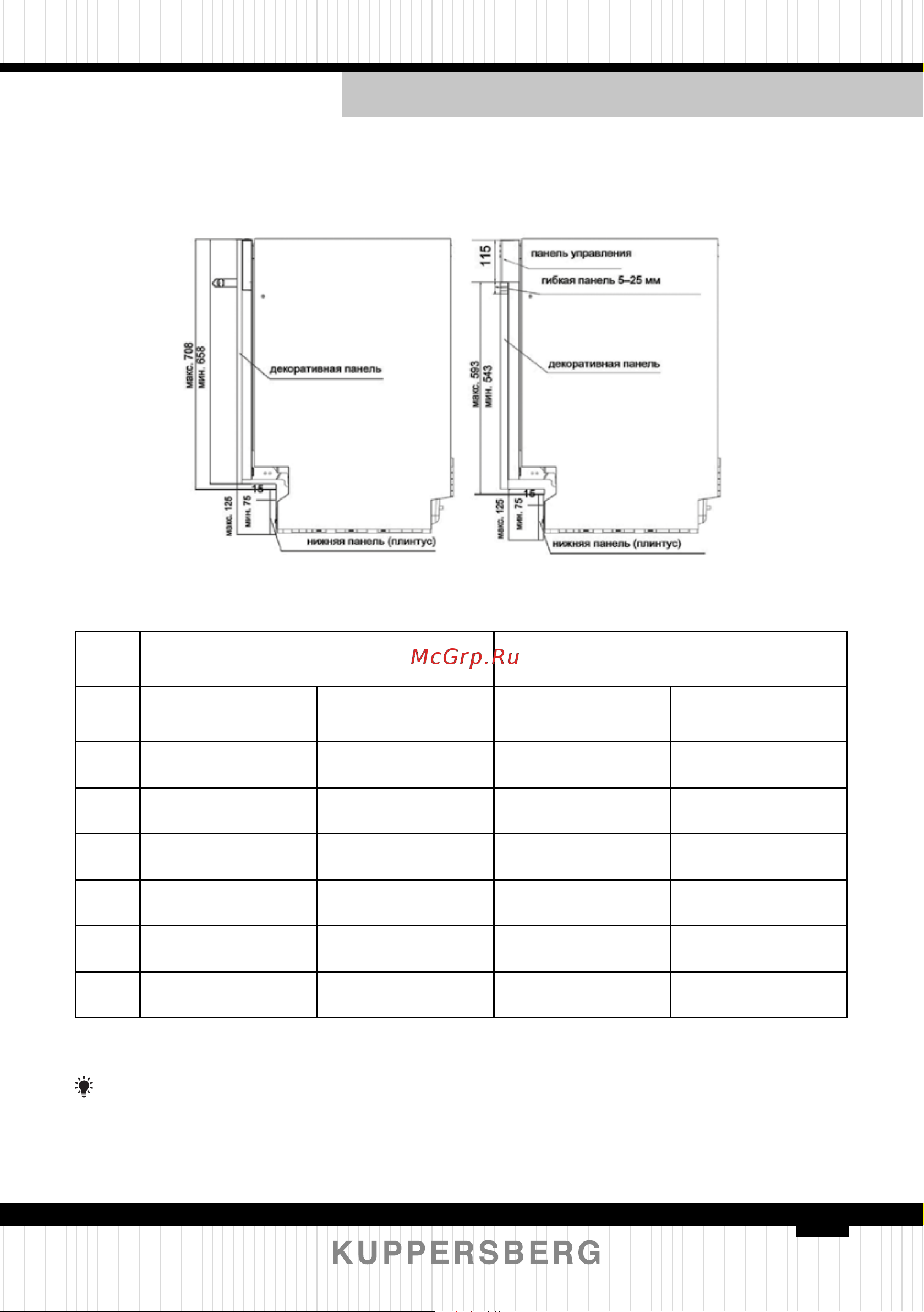 Kuppersberg GS 4557 [49/120] Installationofthebottompanel baseboard