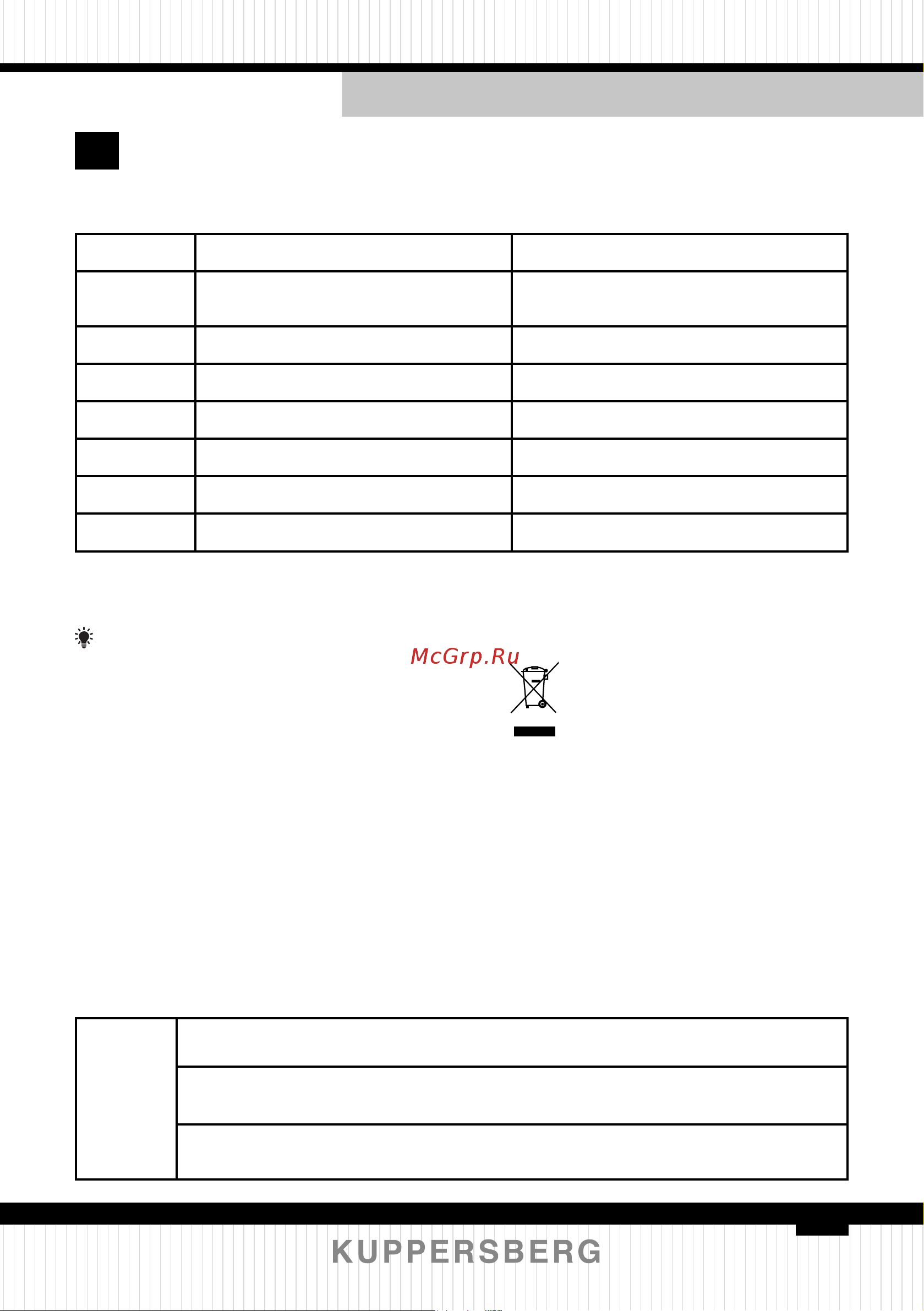 Kuppersberg GS 4557 [69/120] Troubleshooting tips