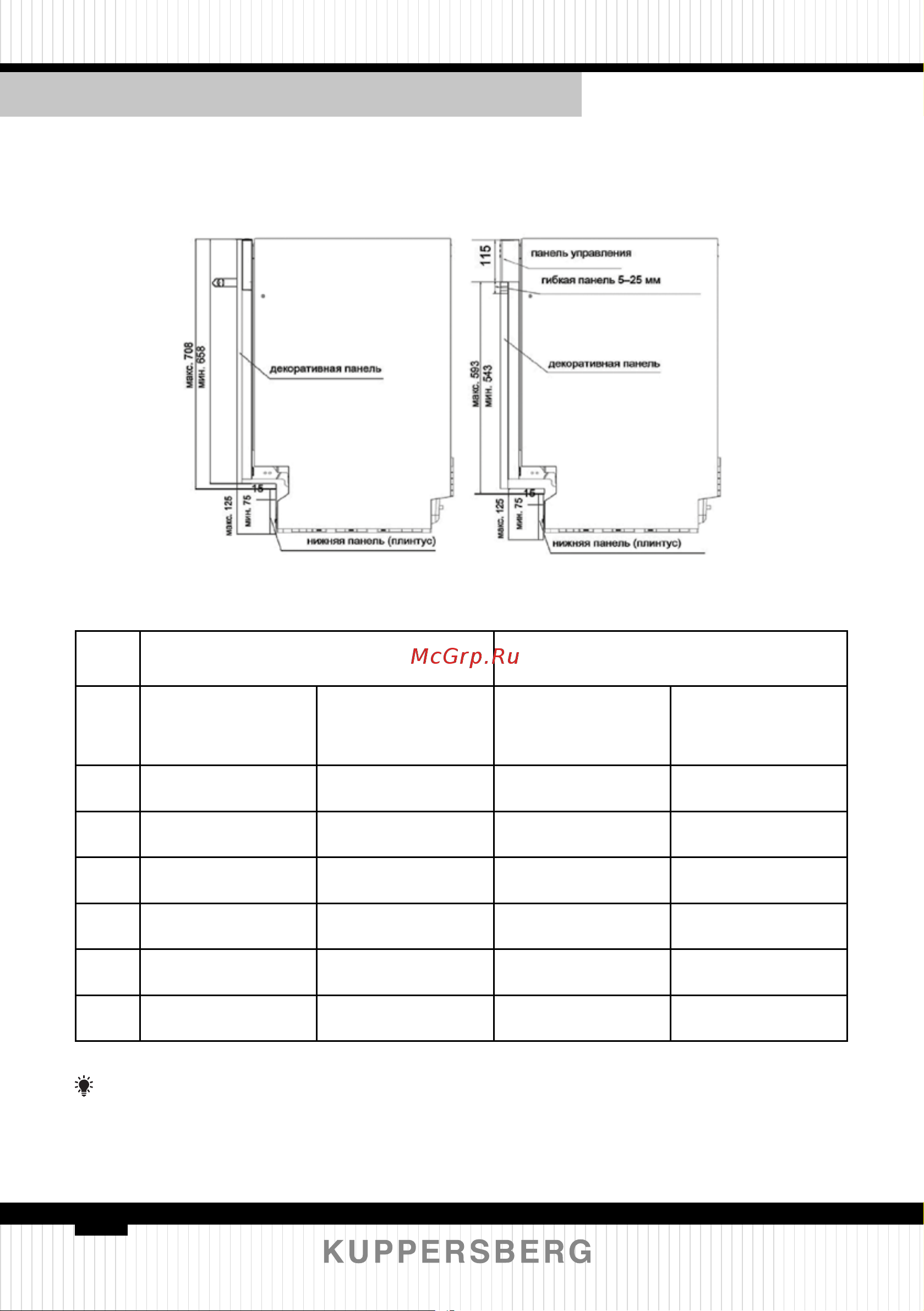 Kuppersberg GS 4557 [84/120] Установканижнейпанели плинтуса