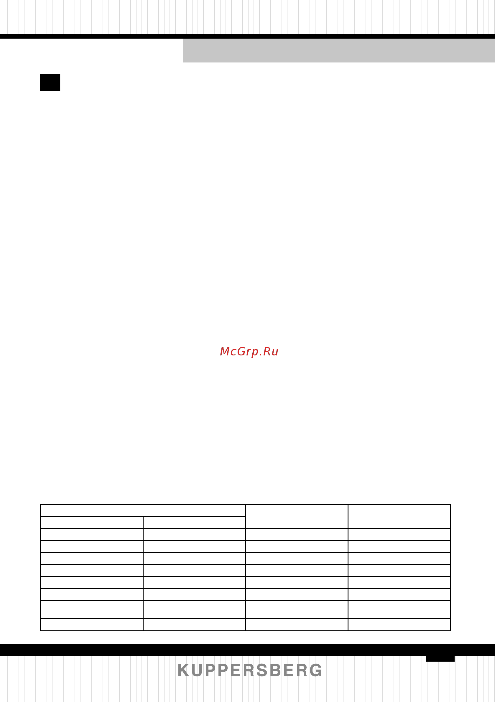 Kuppersberg GS 4557 [87/120] Эксплуатация