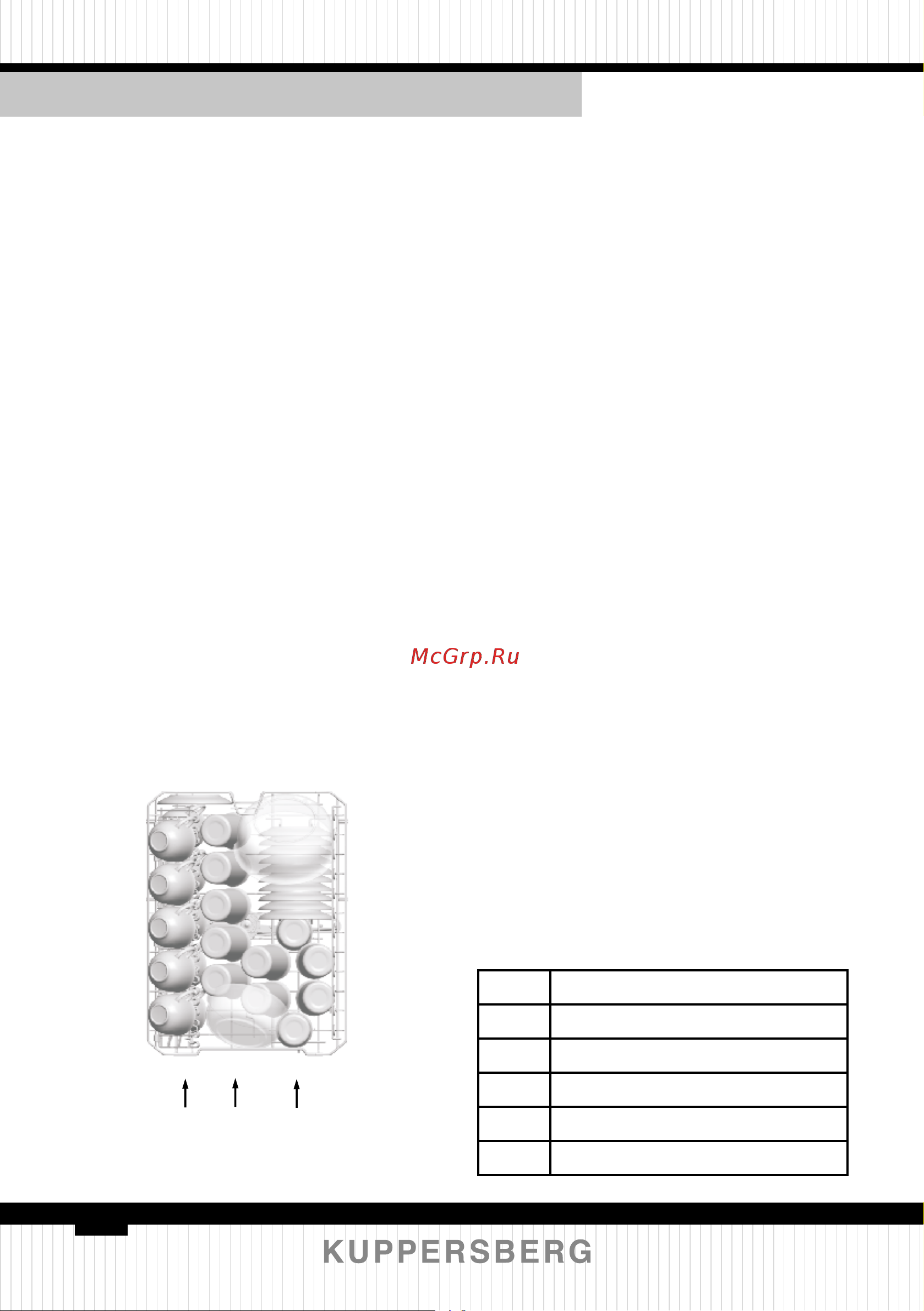 Kuppersberg GS 4557 [94/120] Выниманиепосуды