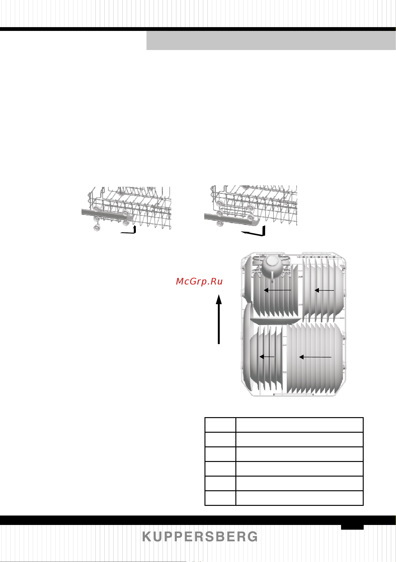 Kuppersberg GS 4557 [95/120] Загрузканижнейкорзины