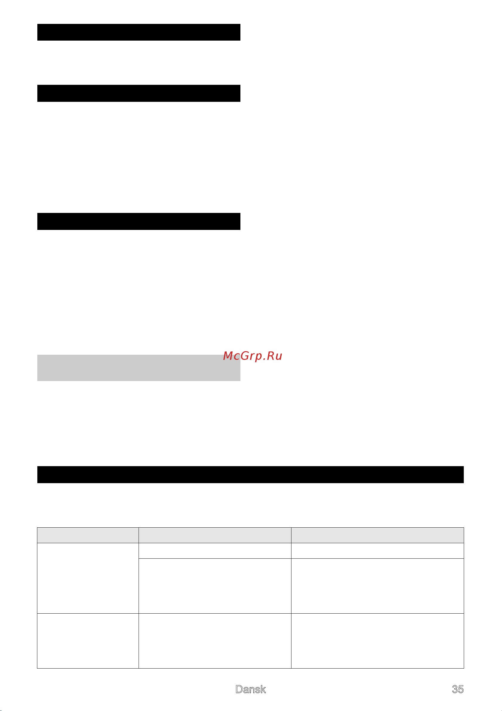 Karcher CVH 2*EU [35/126] Hjælp ved fejl