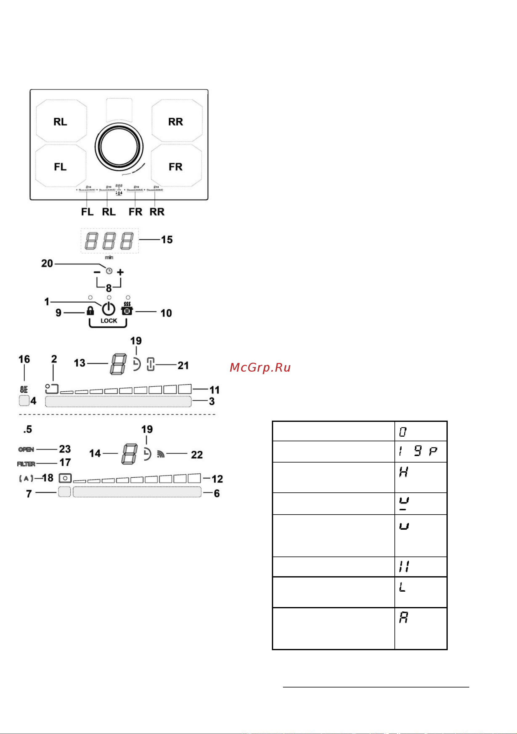 Elica NIKOLATESLA SWITCH WH/F/83 [105/136] Veikimas
