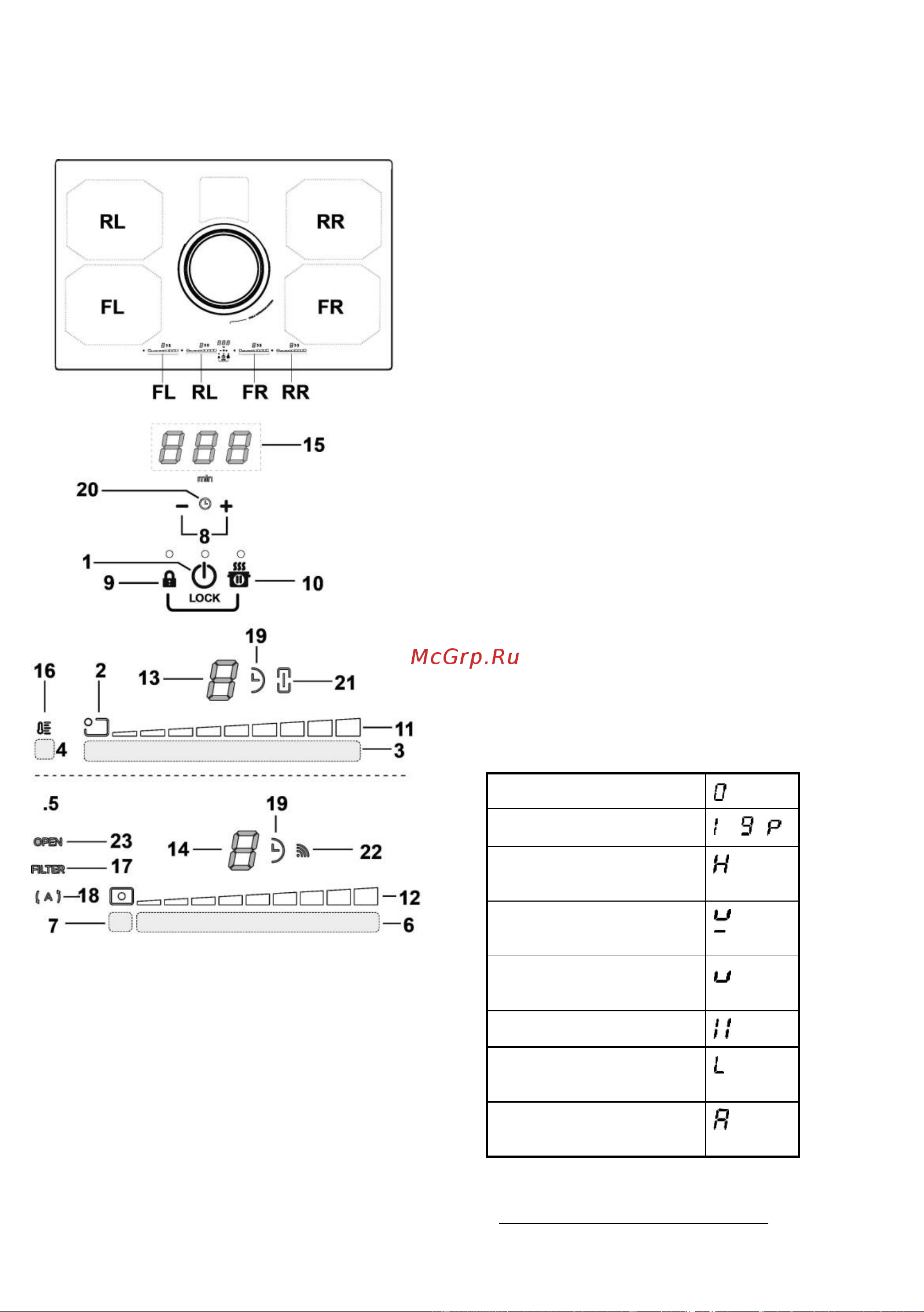 Elica NIKOLATESLA SWITCH WH/F/83 [109/136] Darbība