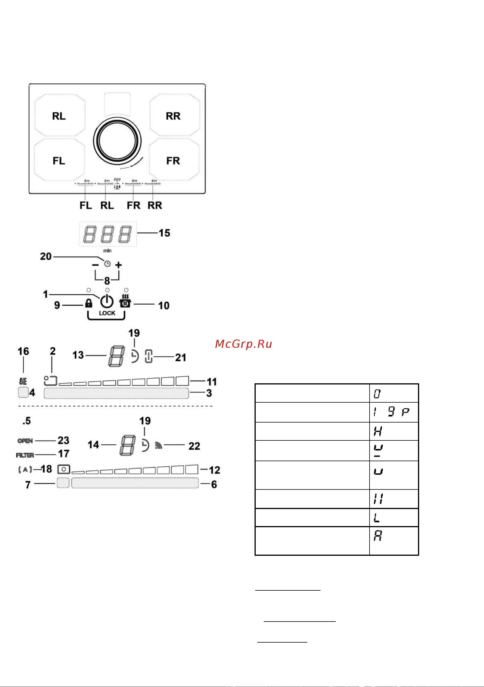 Elica NIKOLATESLA SWITCH WH/F/83 [118/136] Opis delovanja
