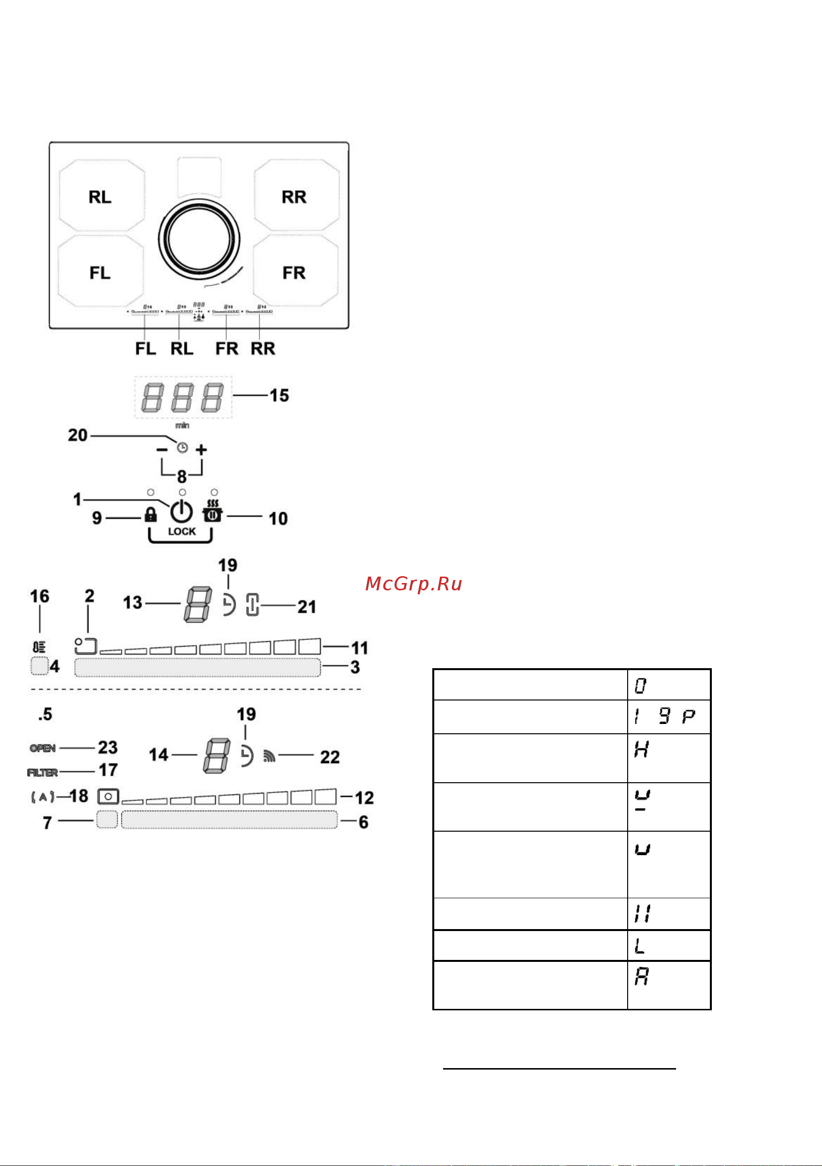 Elica NIKOLATESLA SWITCH WH/F/83 [126/136] Çaliştirma
