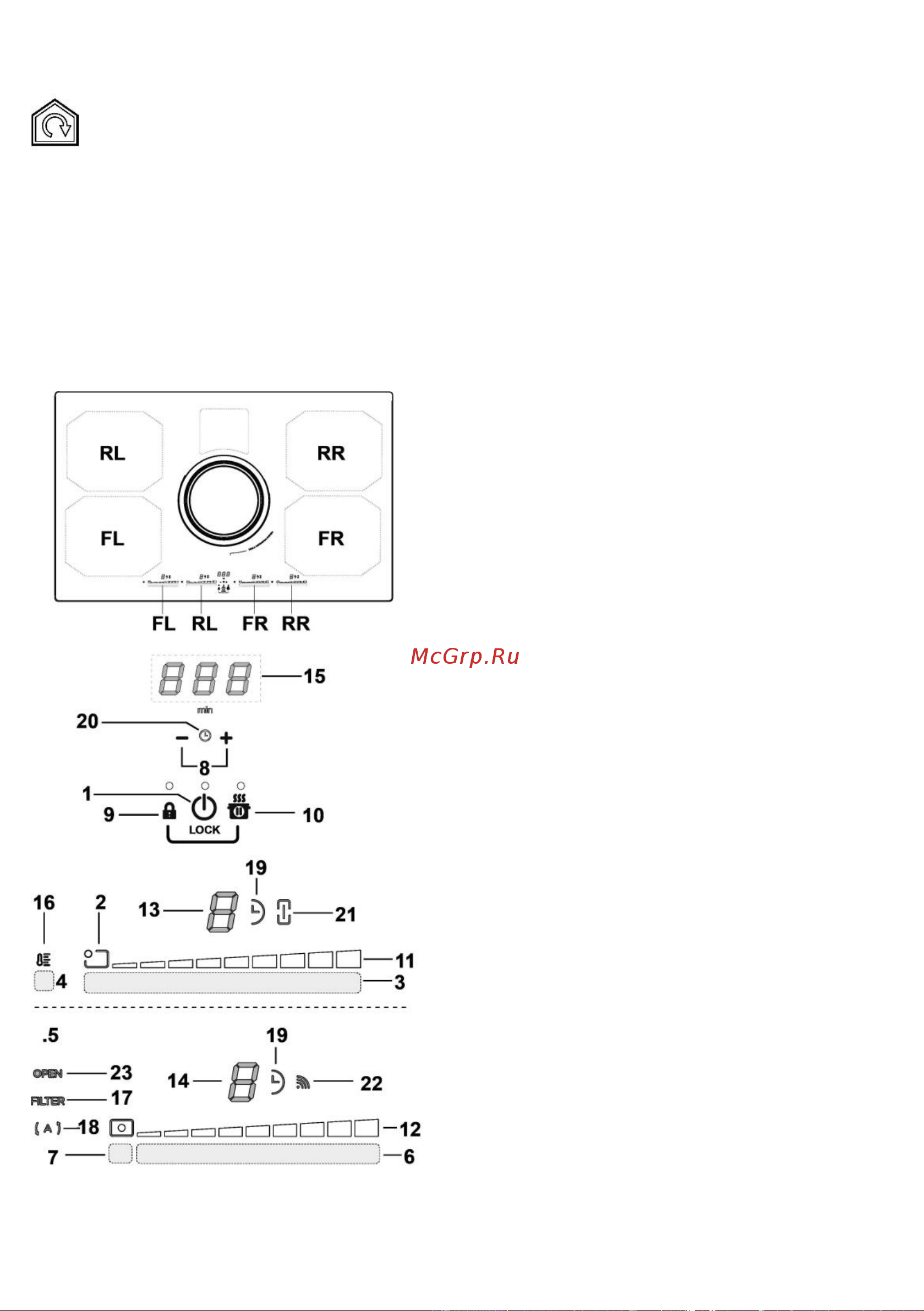 Elica NIKOLATESLA SWITCH WH/F/83 [16/136] Funktionsweise