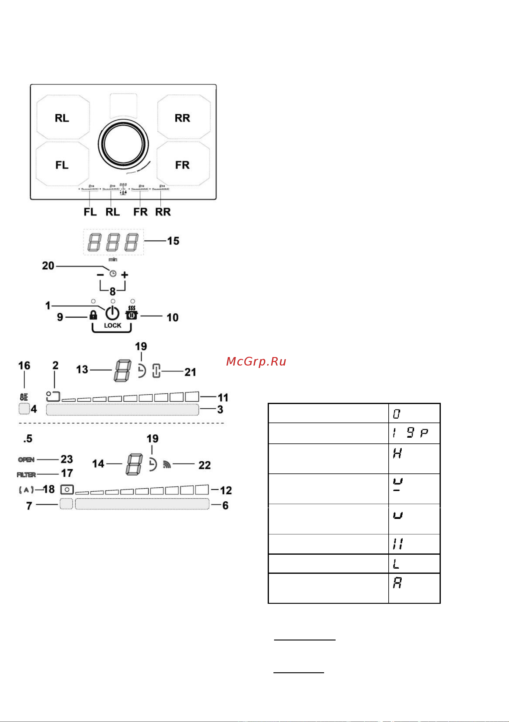Elica NIKOLATESLA SWITCH WH/F/83 [21/136] Fonctionnement
