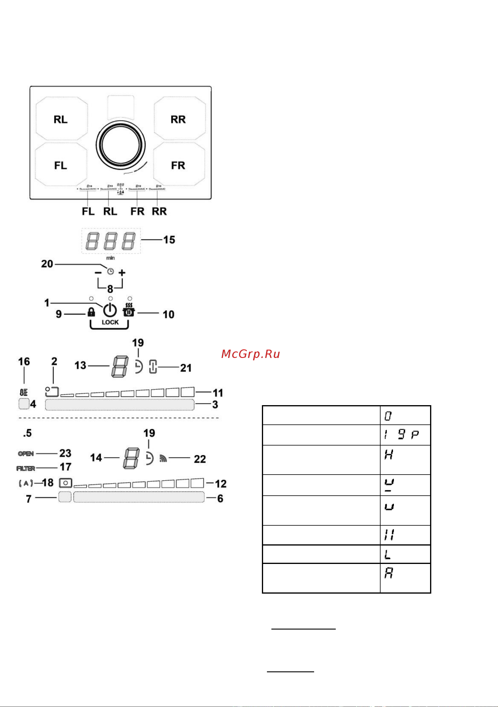 Elica NIKOLATESLA SWITCH WH/F/83 [26/136] Werking