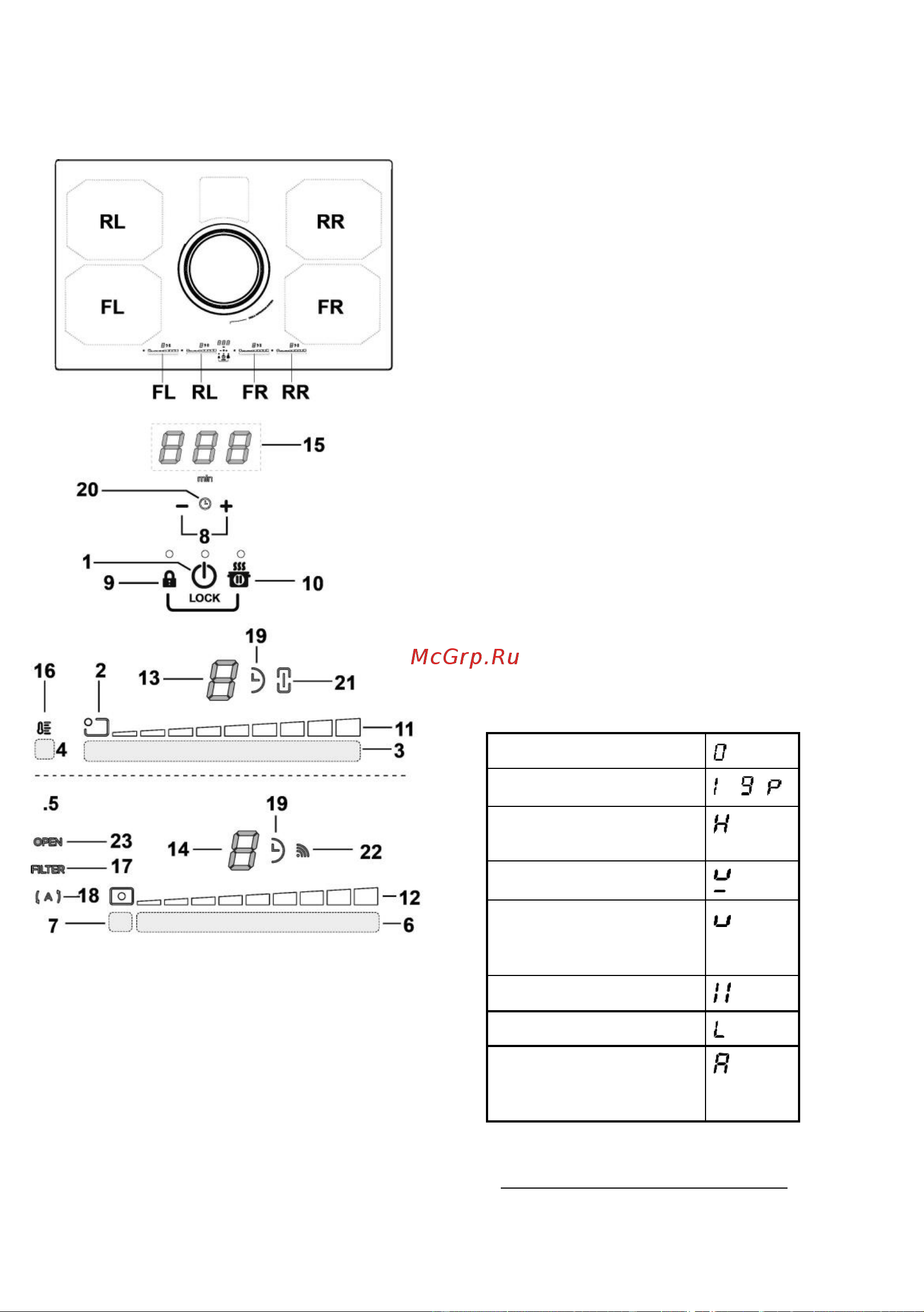 Elica NIKOLATESLA SWITCH WH/F/83 [47/136] Toiminta