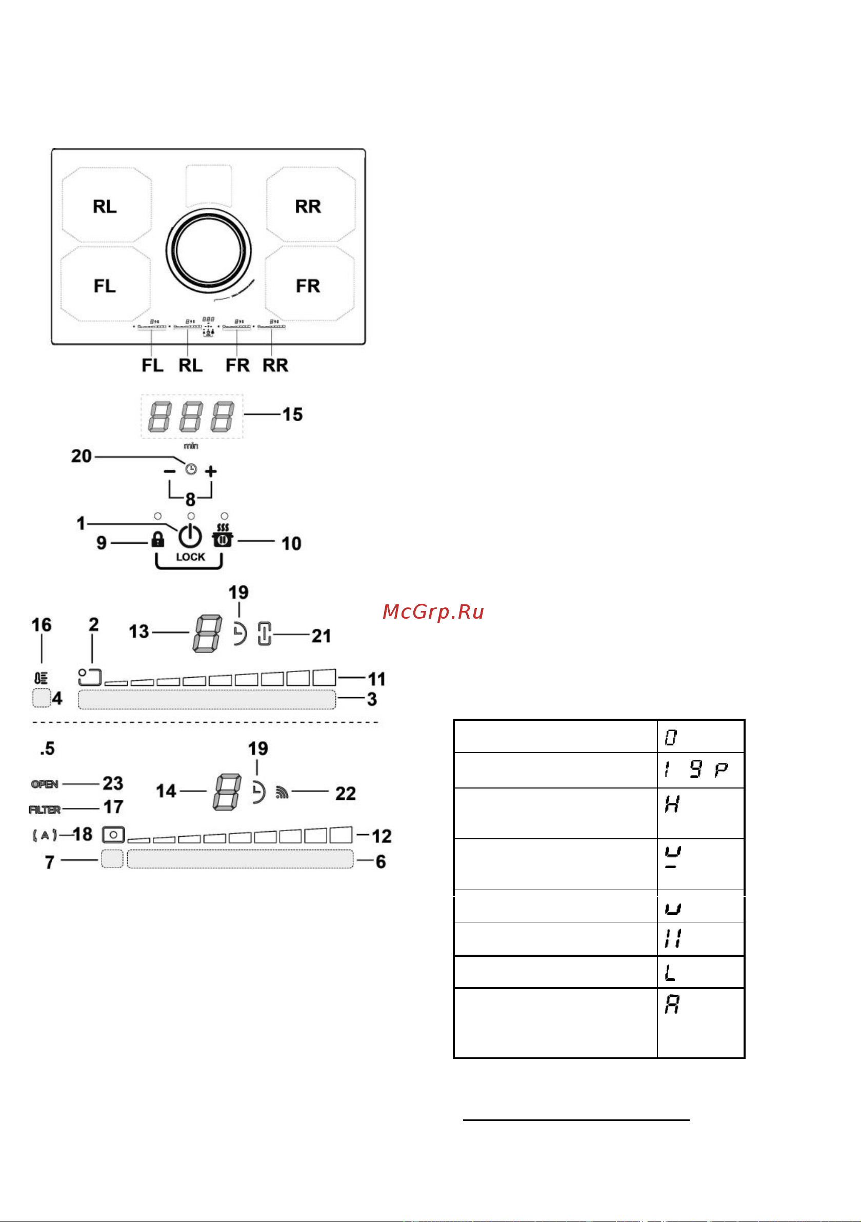 Elica NIKOLATESLA SWITCH BL/F/83 [51/136] Driftsfunksjon
