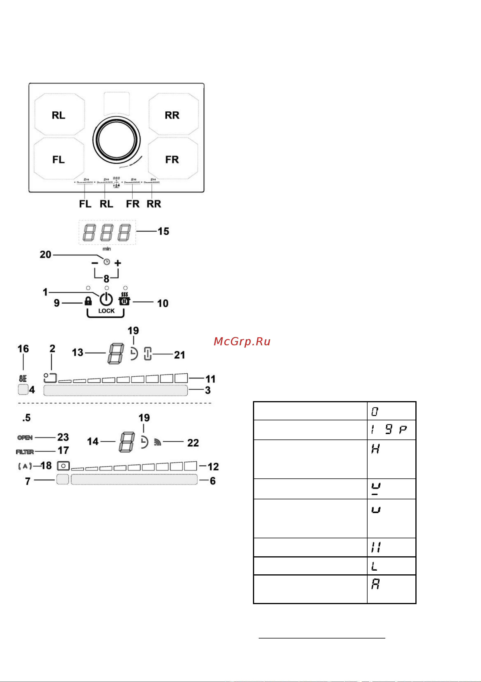 Elica NIKOLATESLA SWITCH WH/F/83 [55/136] Funktion