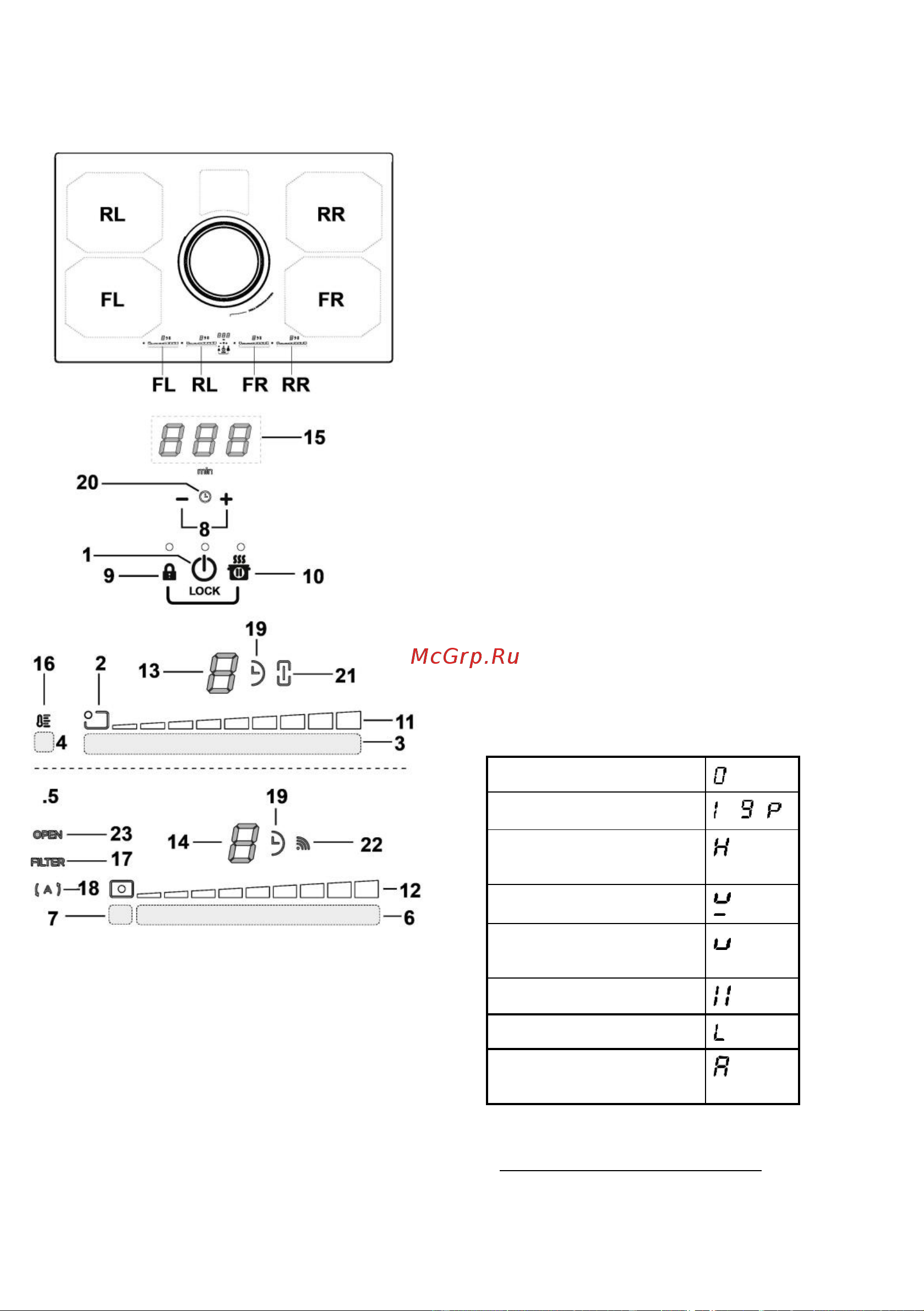 Elica NIKOLATESLA SWITCH WH/F/83 [63/136] Provoz