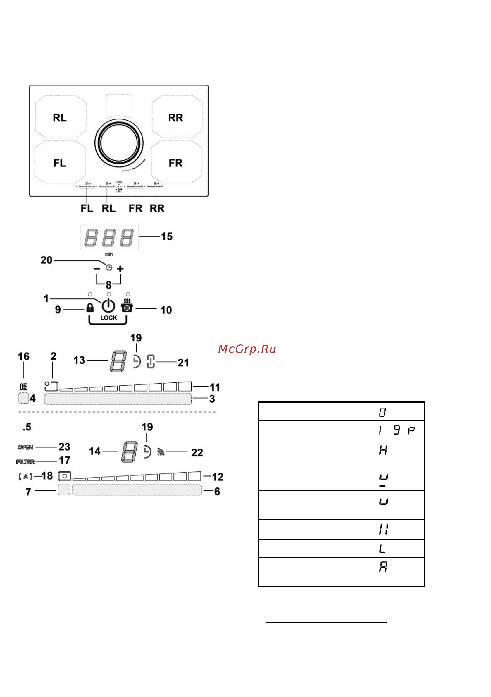 Elica NIKOLATESLA SWITCH WH/F/83 [71/136] Működés