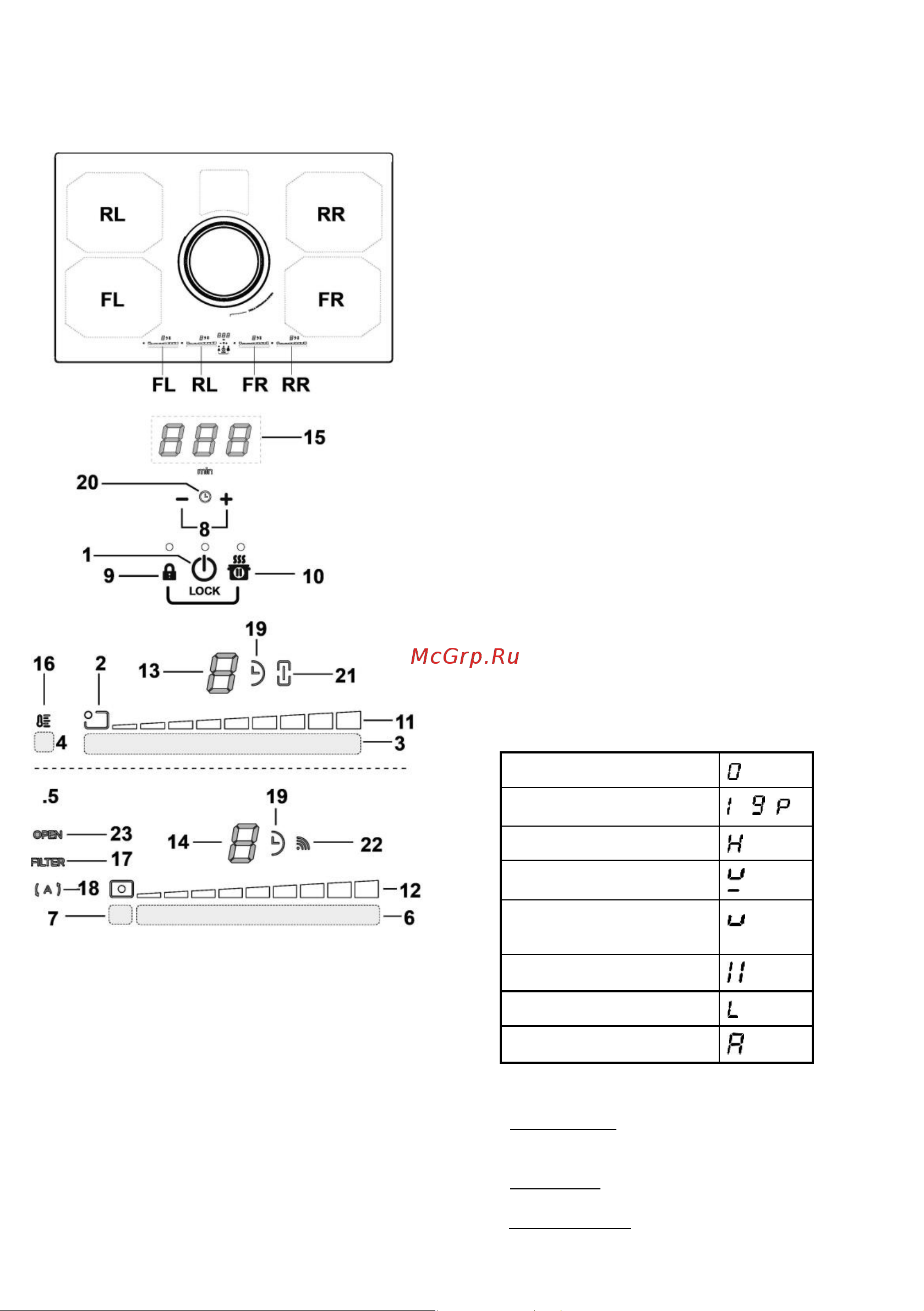 Elica NIKOLATESLA SWITCH WH/F/83 [8/136] Funzionamento