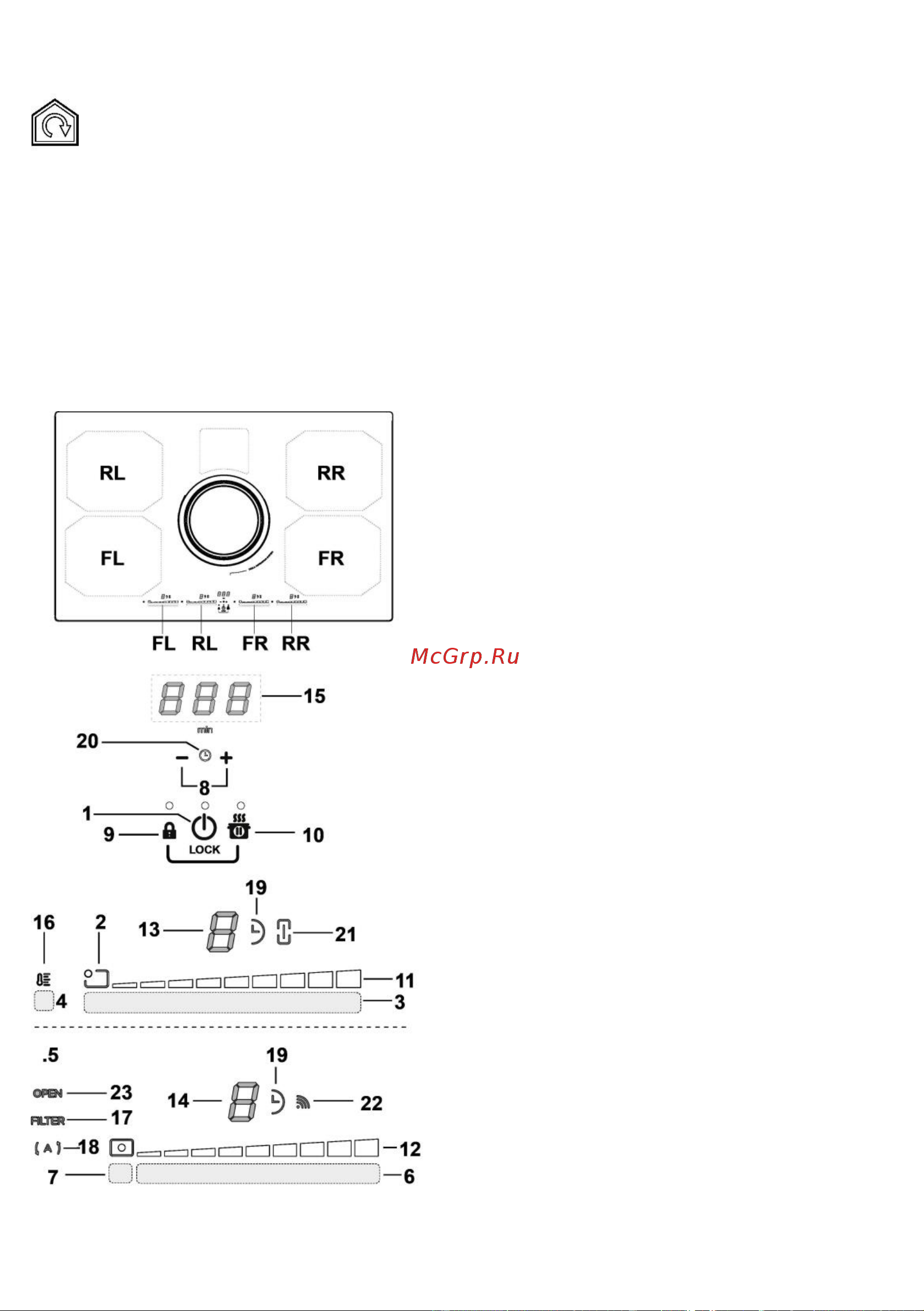 Elica NIKOLATESLA SWITCH WH/F/83 [81/136] Funcționare