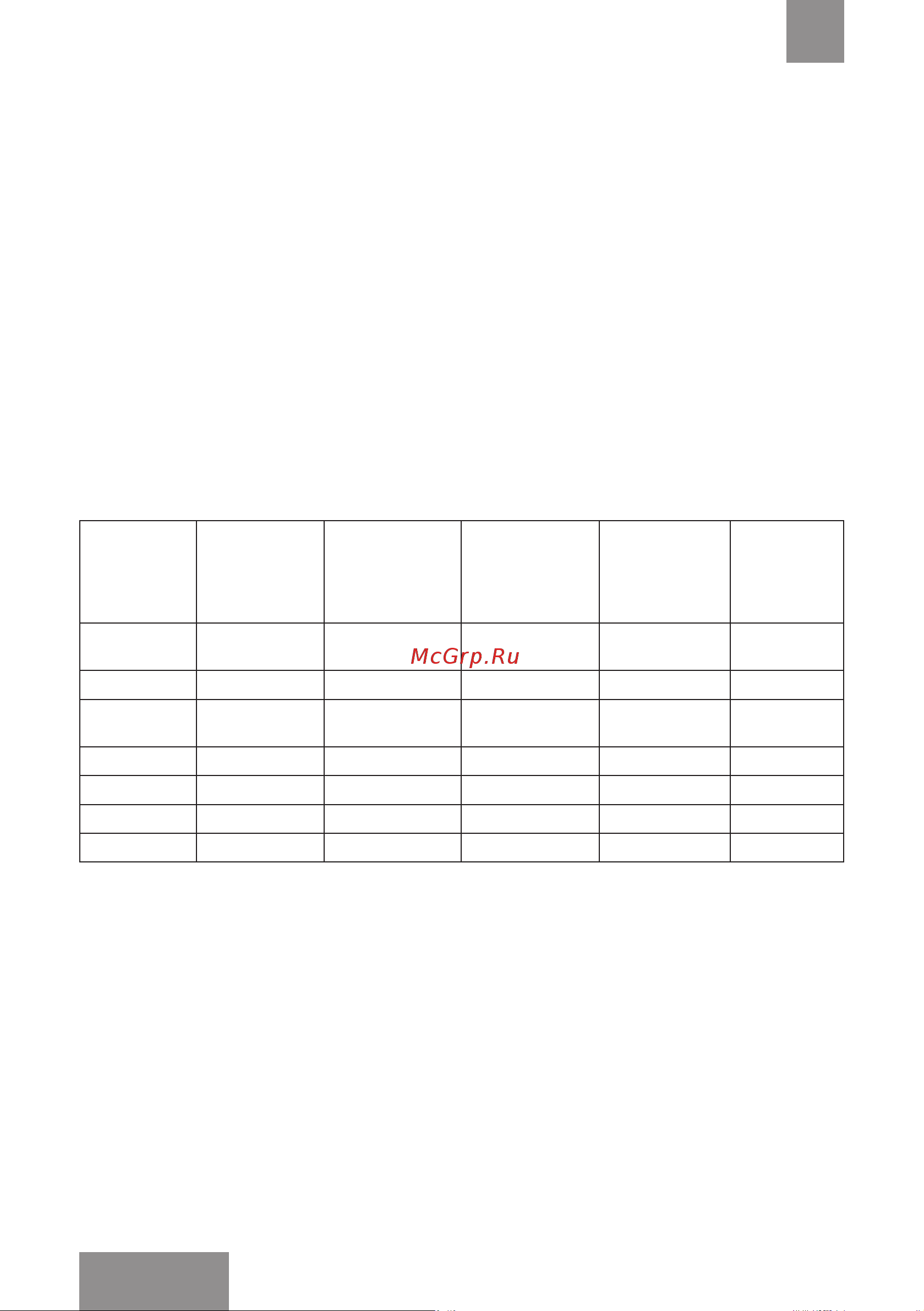 Galaxy LINE GL3060 White [24/29] Ащы және қажақты тазартқыш құралдарды қолданбаңыз олар жа