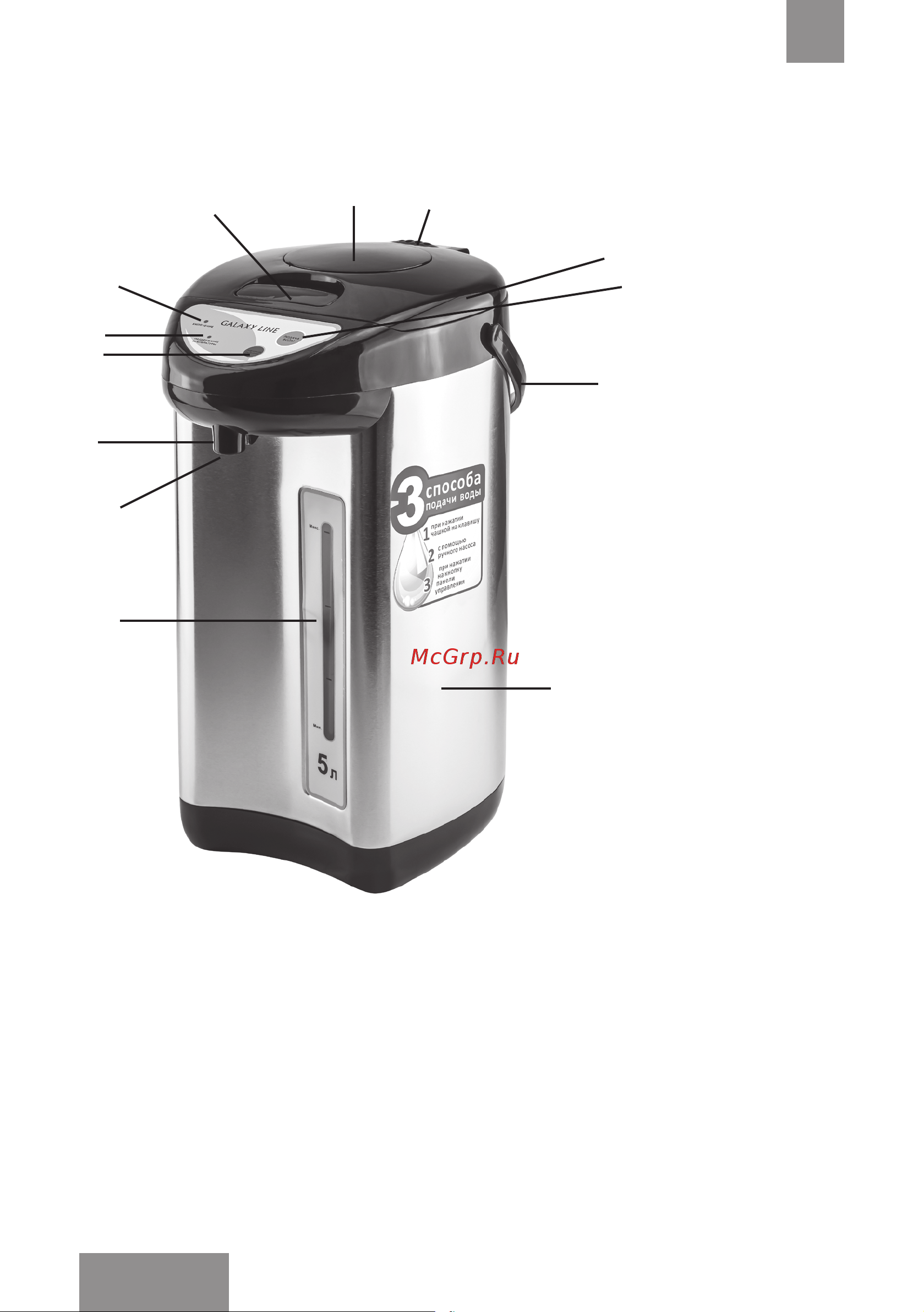 Galaxy LINE GL0607 [18/26] Электр құралының атқарымдық элементтерi