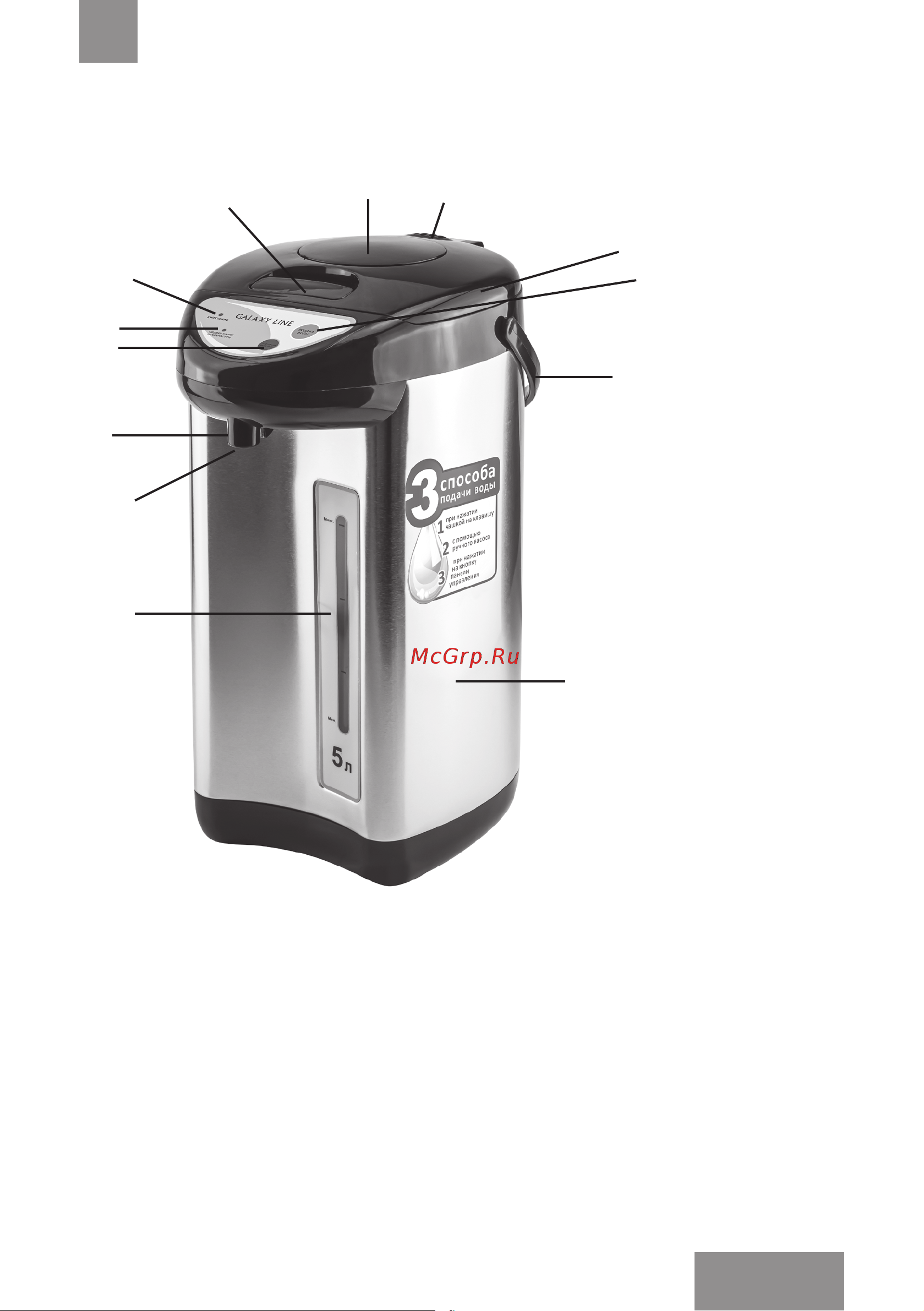 Galaxy LINE GL0607 [7/26] Функциональные элементы электроприбора