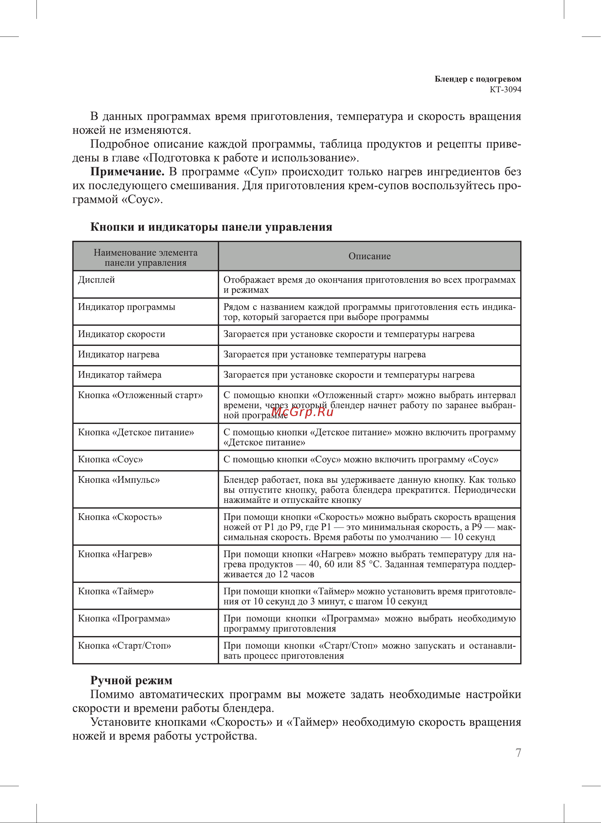 Kitfort КТ-3094 Руководство по эксплуатации онлайн [7/24] 795564
