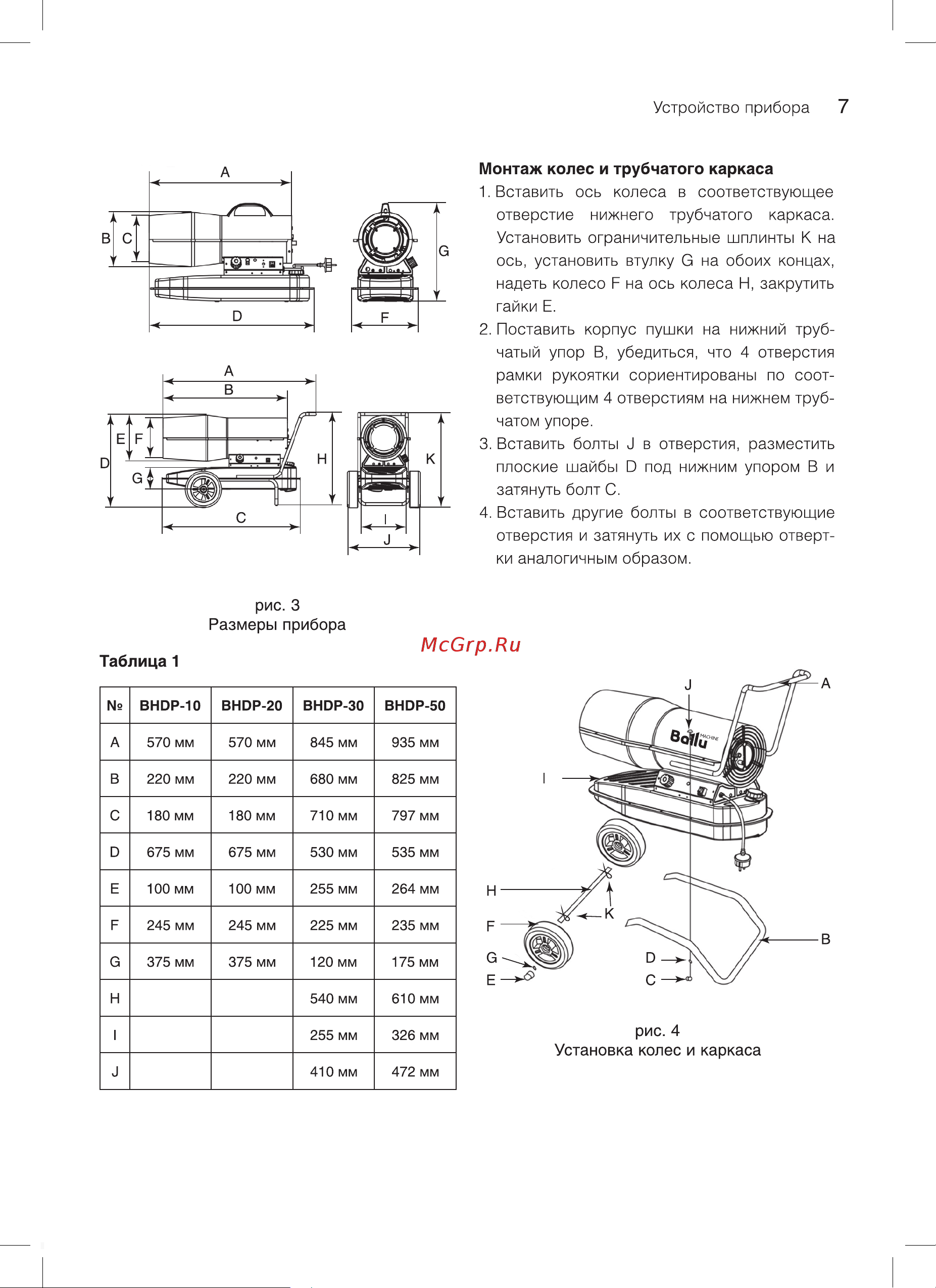 Ballu BHDP-10 Tundra Руководство по эксплуатации онлайн [7/24] 795635