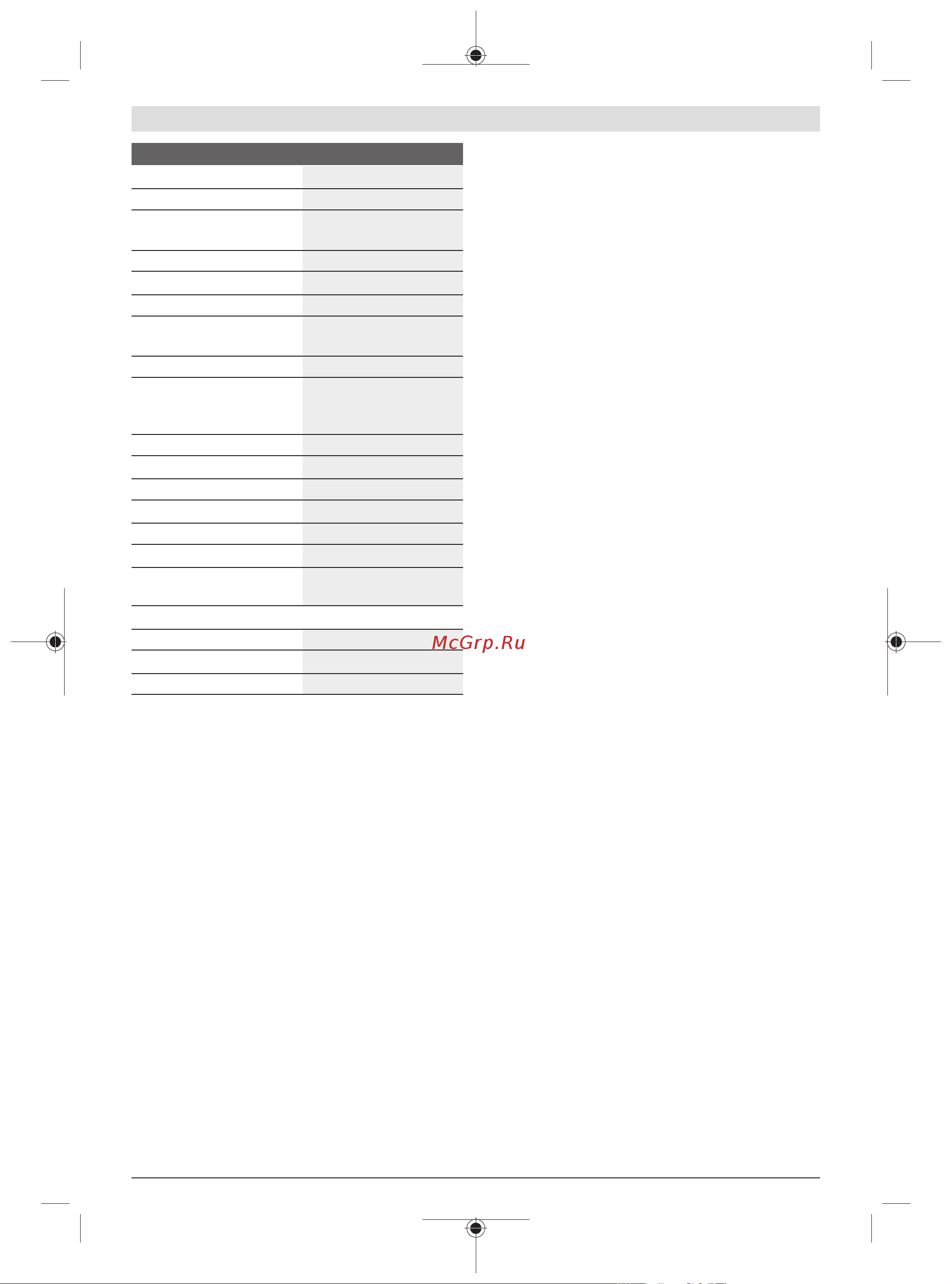 Bosch GLL 2-15 G + LB10 0601063W00 [155/235] Uporaba