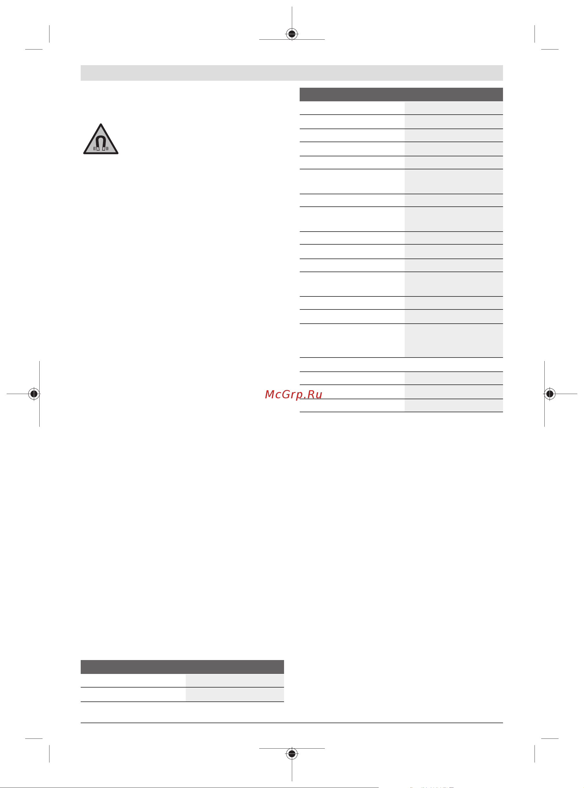 Bosch GLL 2-15 G LB 10 [193/235] 產品和功率描述