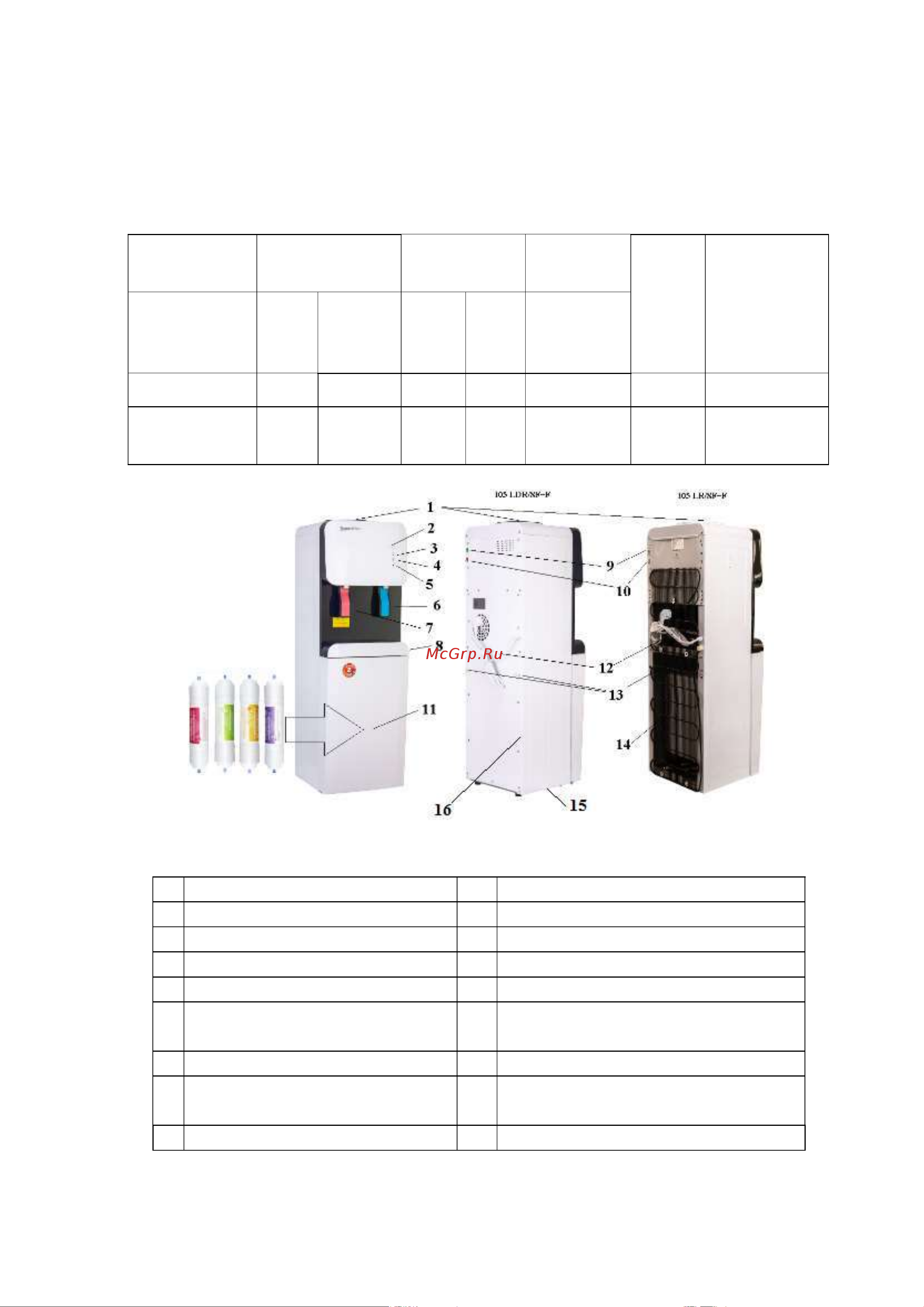 Aqua Work 105 LR/SF F (SF-1 25601) [4/12] Назначение и технические характеристики