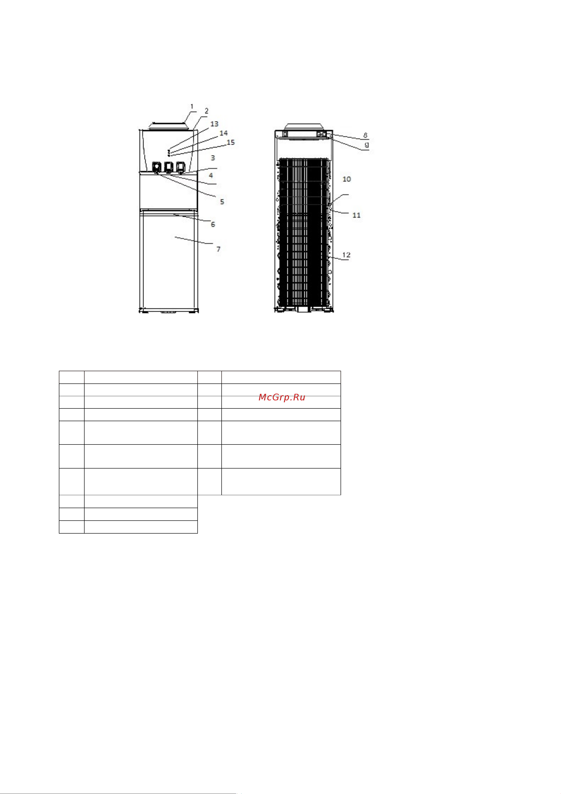 Vatten V46SKB [3/8] Назначение аппарата