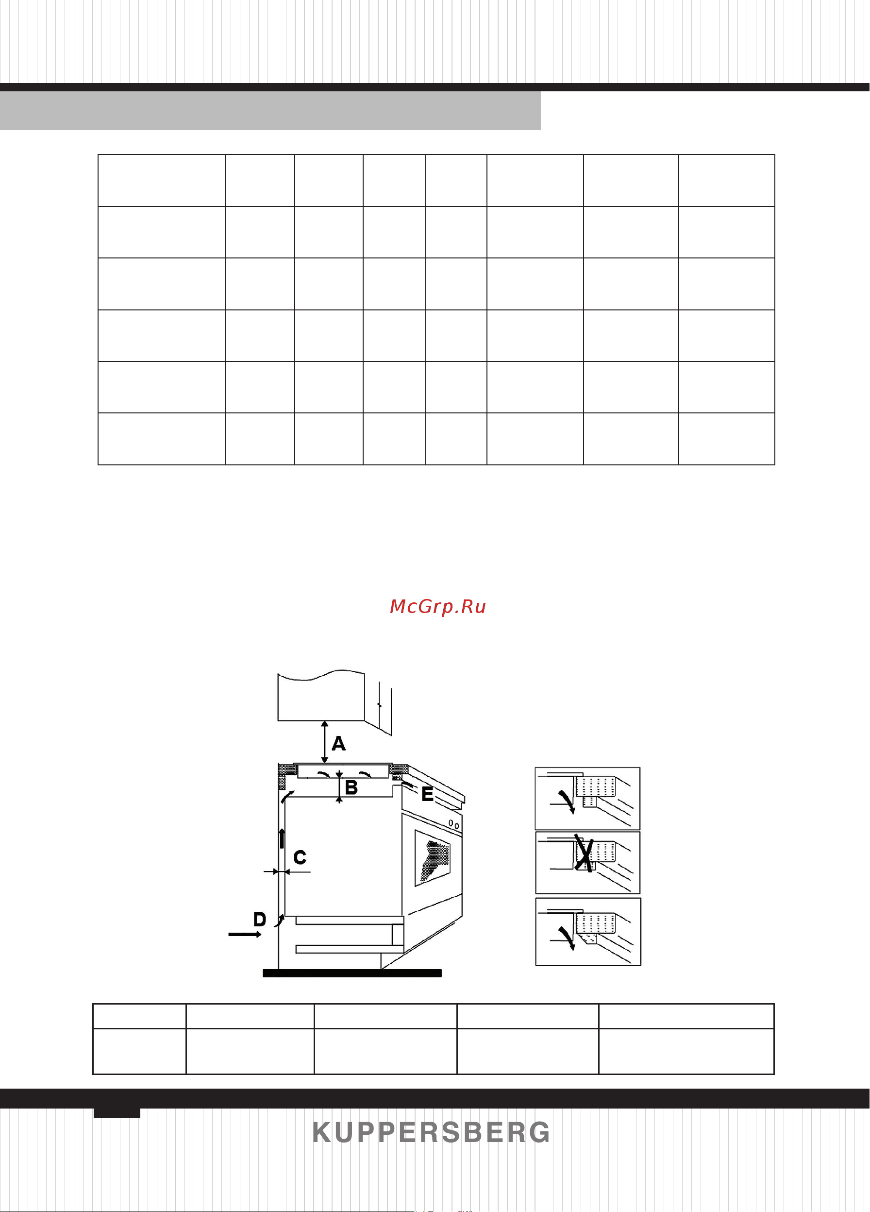 Kuppersberg ECS 632 F [8/132] Anmerkung