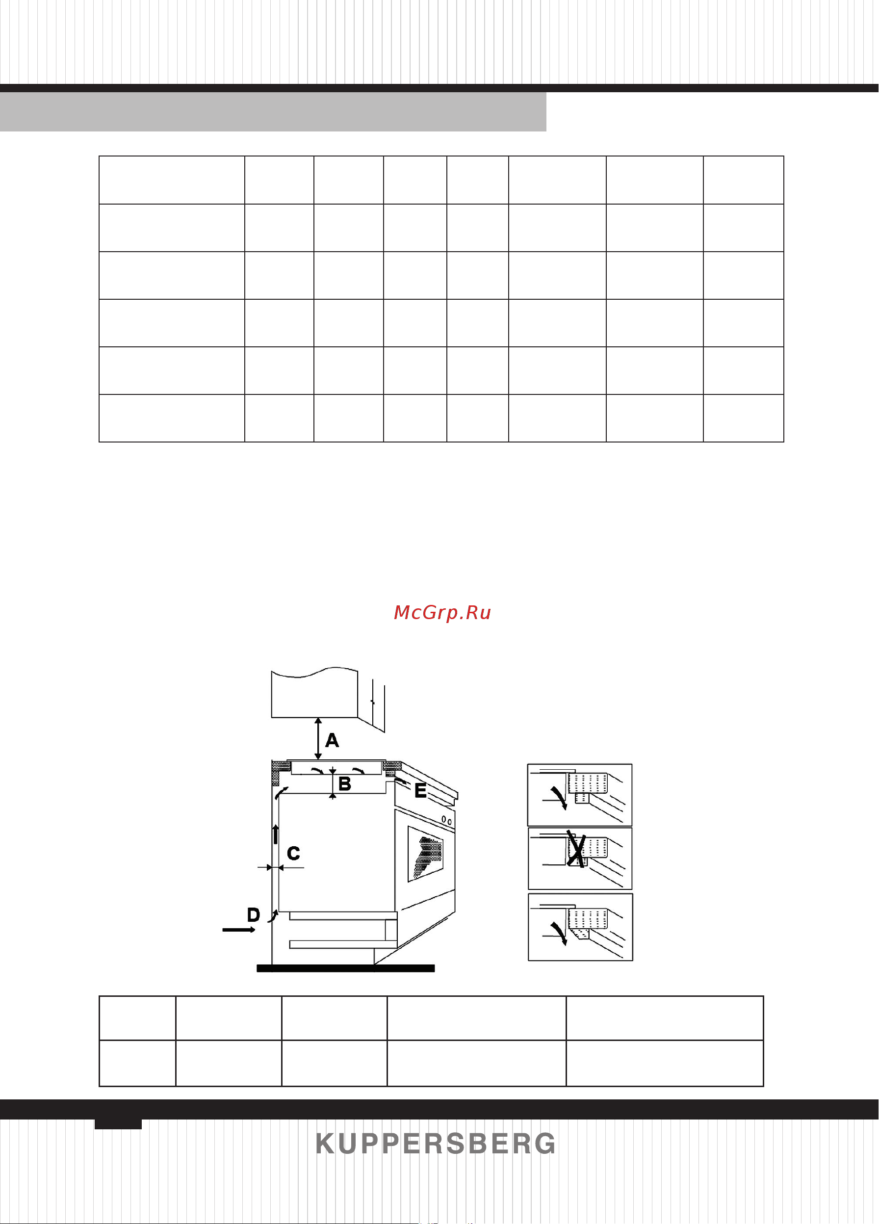 Kuppersberg ICS 402 [84/132] Комплекты для простого крепления easy fit