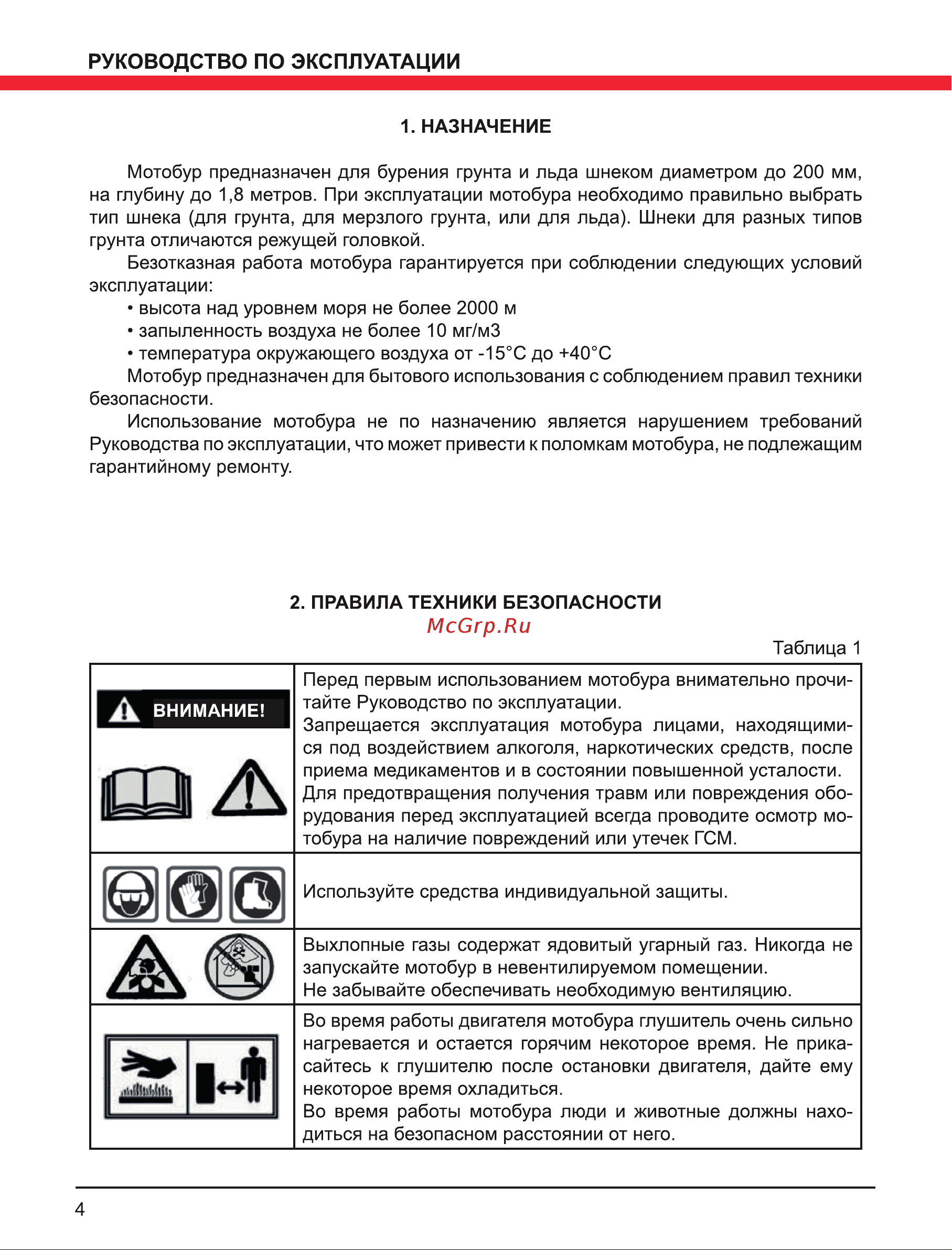 Elitech БМ 64В ПРО 196782 Руководство по эксплуатации онлайн [4/20] 823562