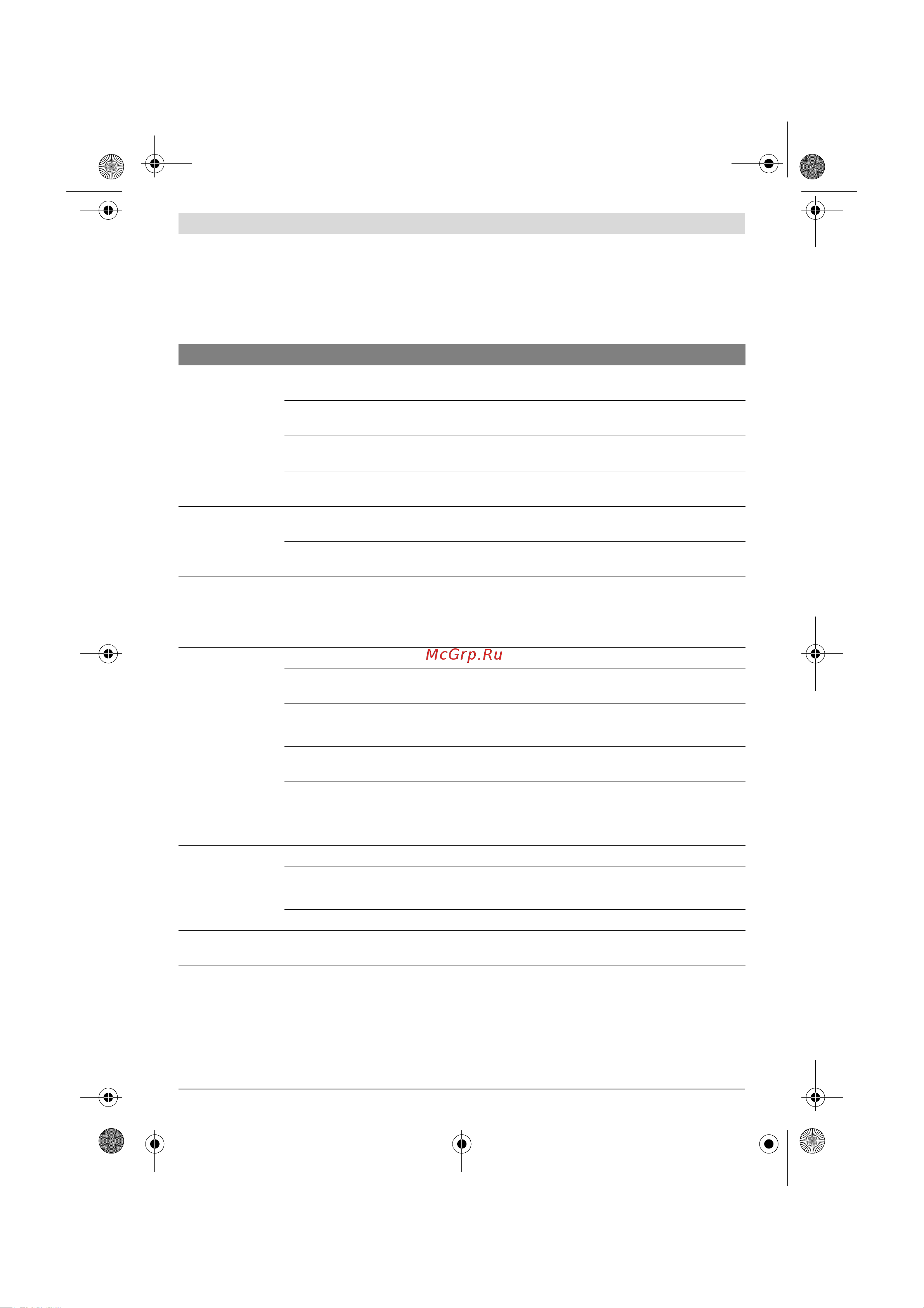 Bosch 06008 [282/407] Отстраняване на дефекти