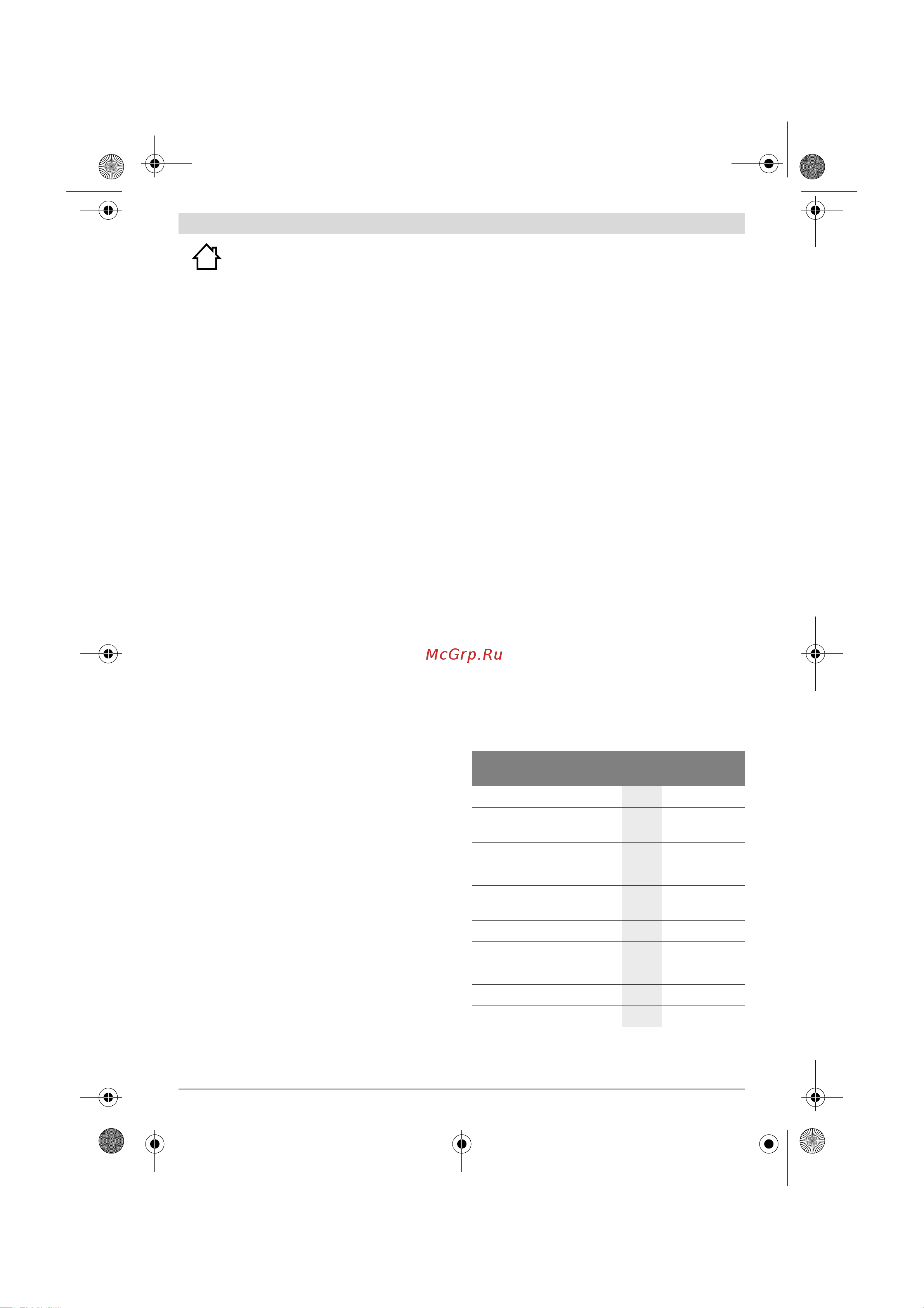 Bosch 06008 [84/407] Afgebeelde componenten