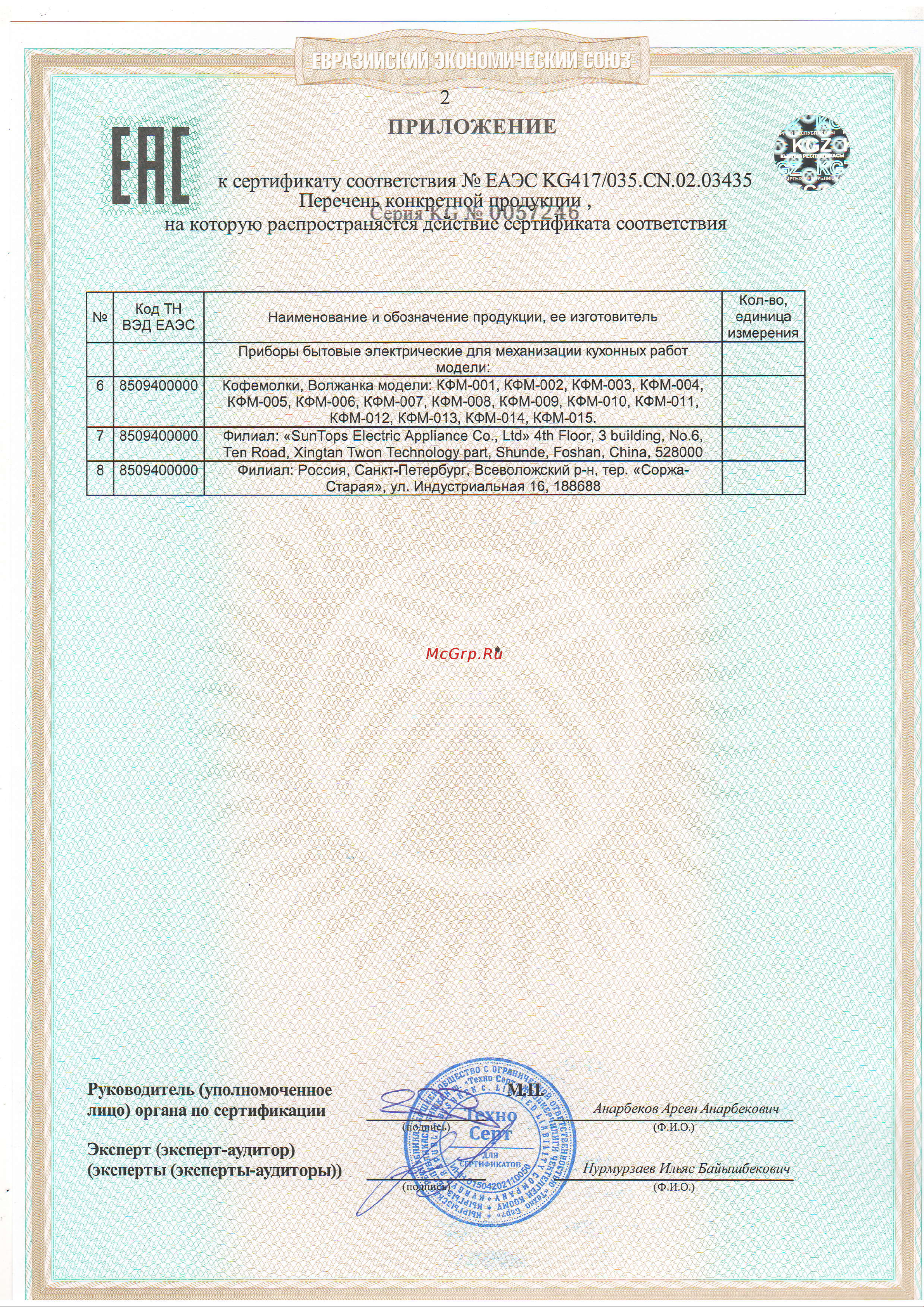 Волжанка ЭМ-002 Руководство по эксплуатации онлайн [5/6] 795684