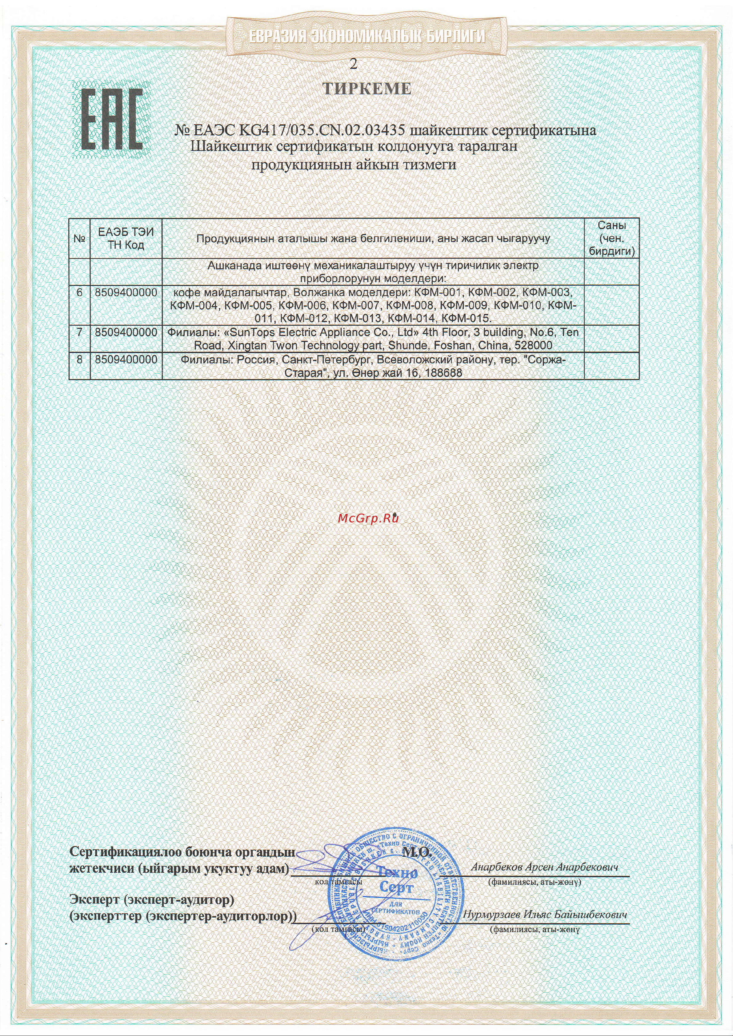 Волжанка ЭМ-002 Руководство по эксплуатации онлайн [6/6] 795684