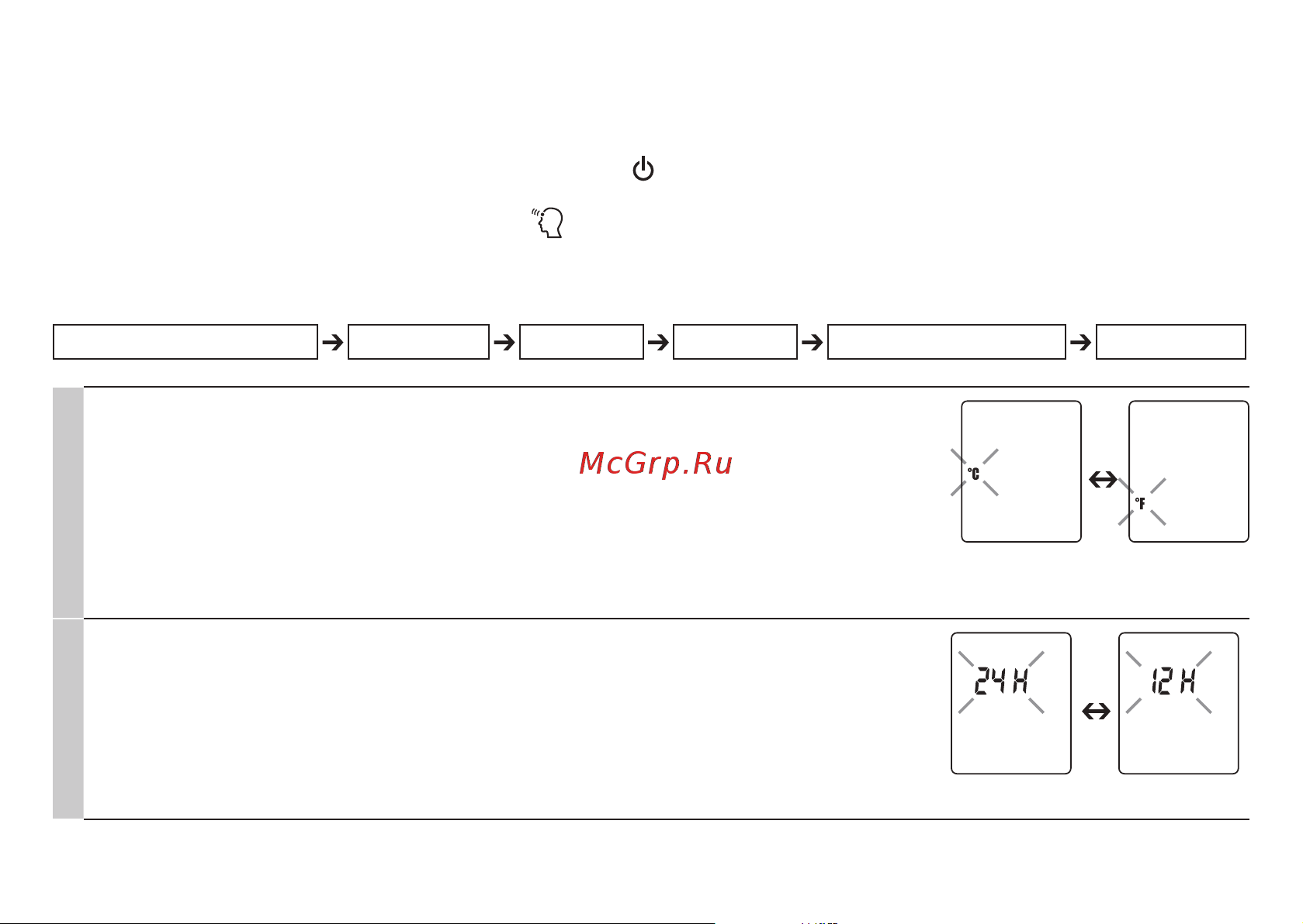 Beurer FT85 [10/160] Thermometer einschalten und einstellen