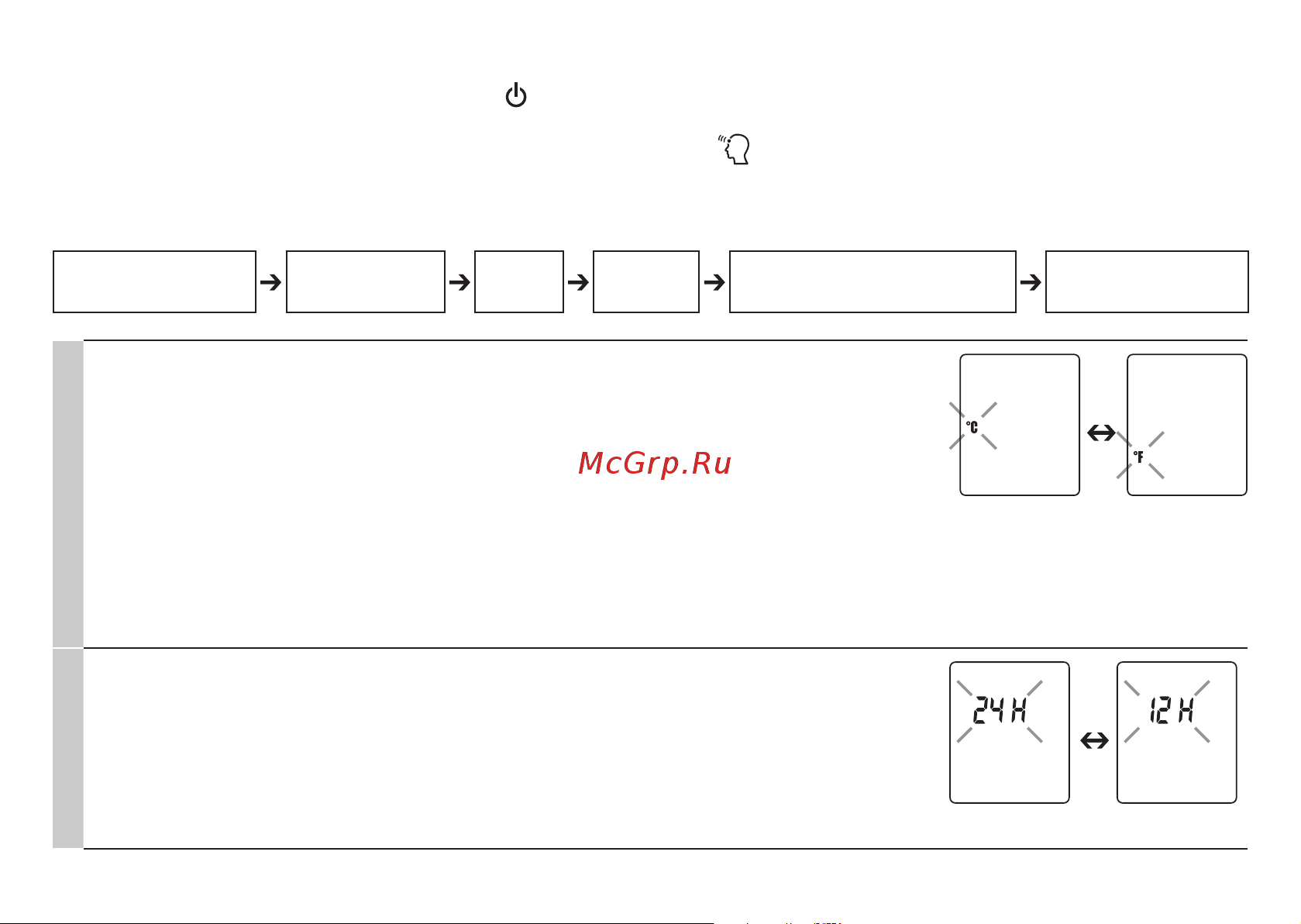 Beurer FT85 [149/160] Włączanie i ustawianie termometru