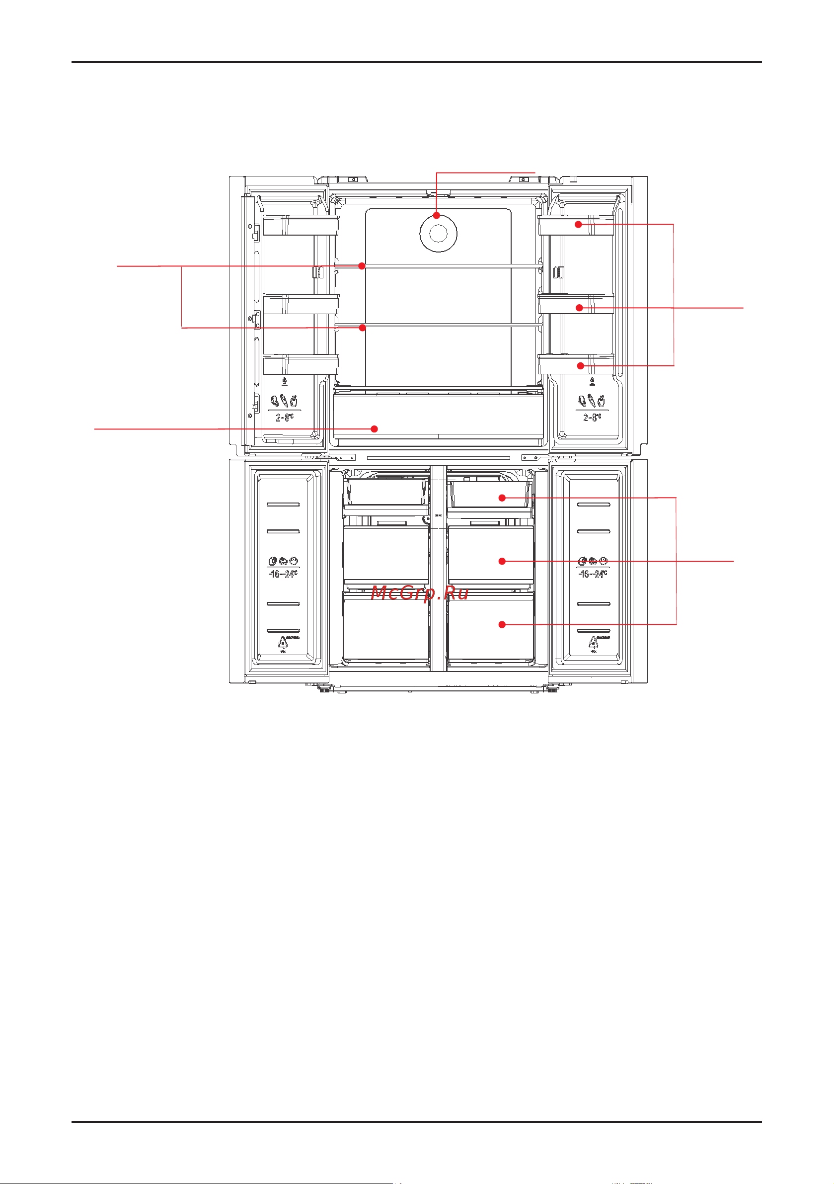 Korting KNFM 81787 GM [9/21] Structure and functions