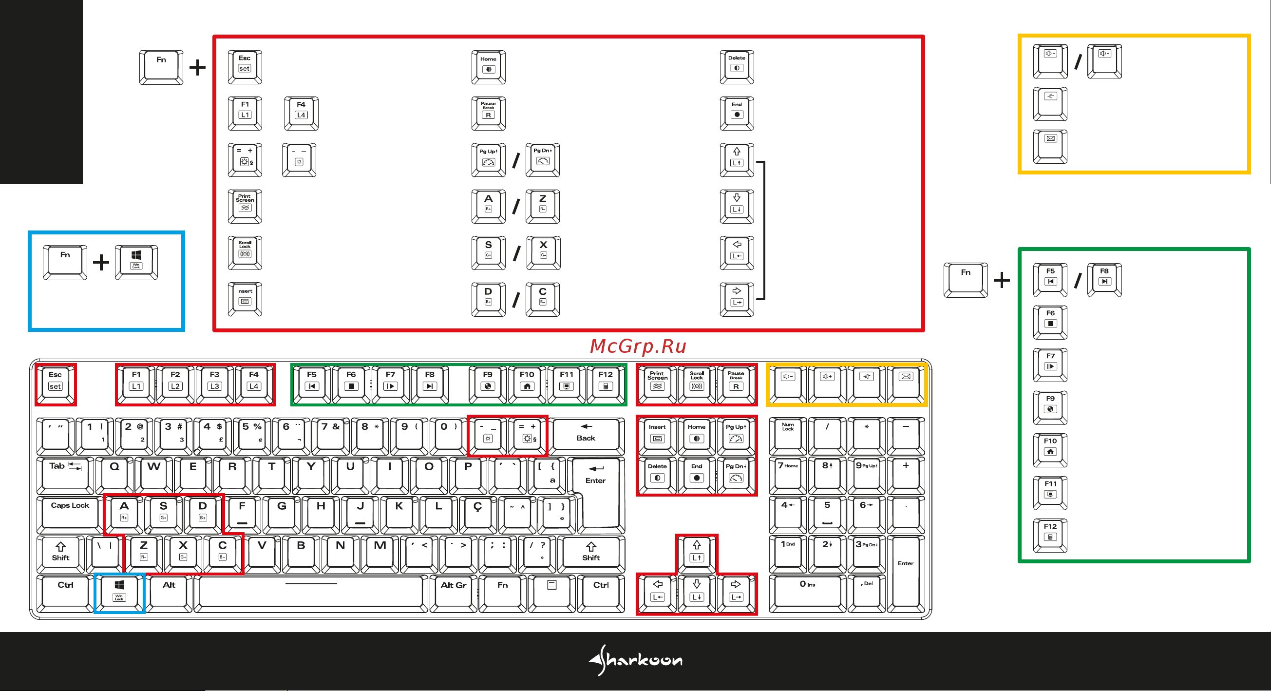 Sharkoon PureWriter RGB Blue [11/16] Bpt layout