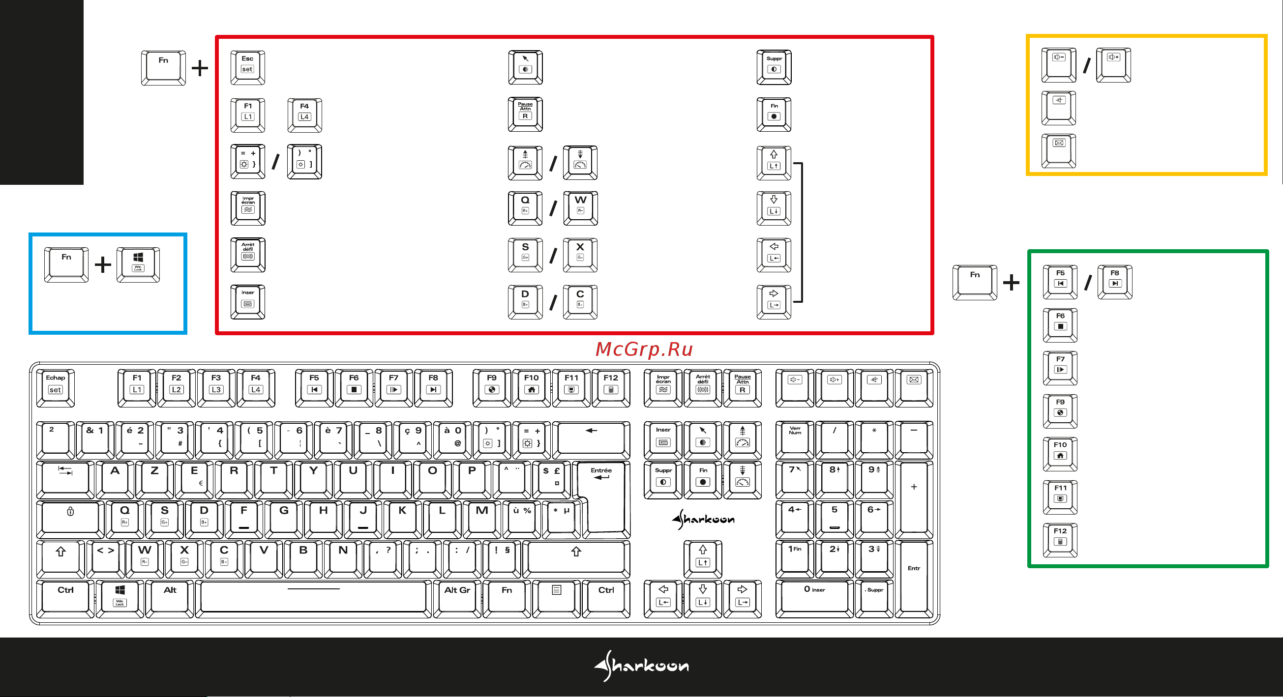Sharkoon PureWriter RGB Blue [7/16] Fr layout