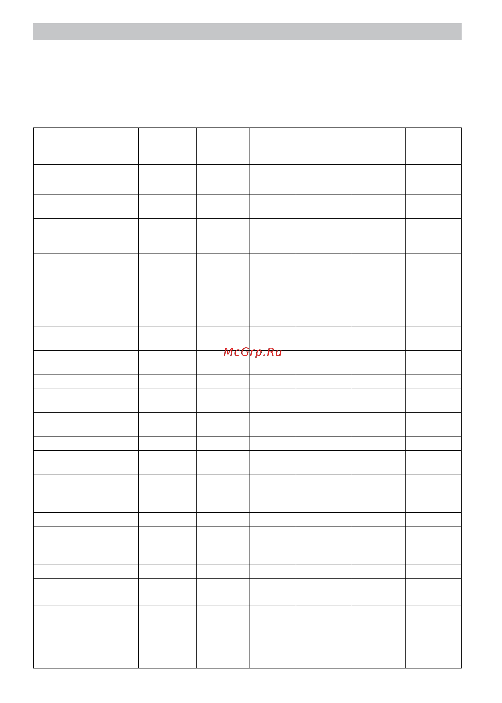 Ariete 2945/00 [38/90] Ejemplo si el valor mostrado es 0 30 significa que han transcurrido 30 minutos a partir de la activación de dicha función para volver al modo stand by e interrumpir el modo mantenimento calore mantenimiento calor presione de nuevo la tecla 9