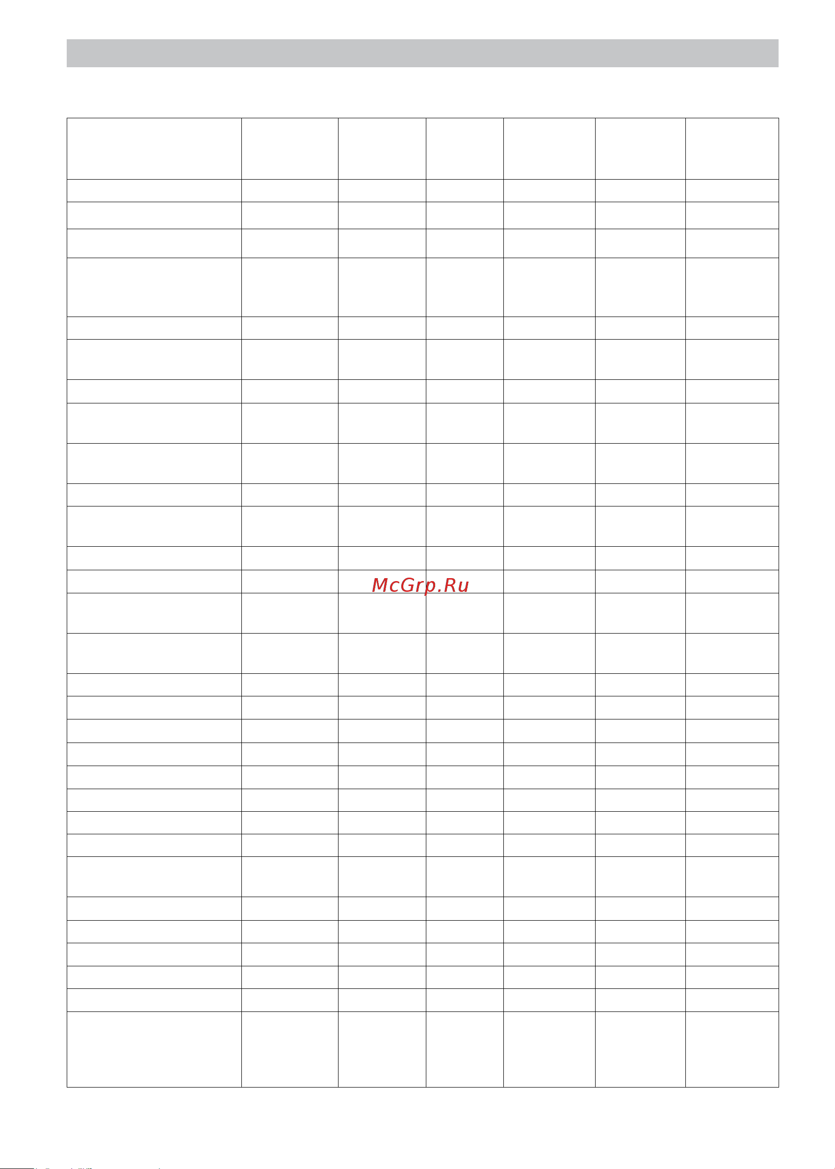 Ariete 2945/00 [9/90] Temperatura e intervallo di tempo per ogni programma