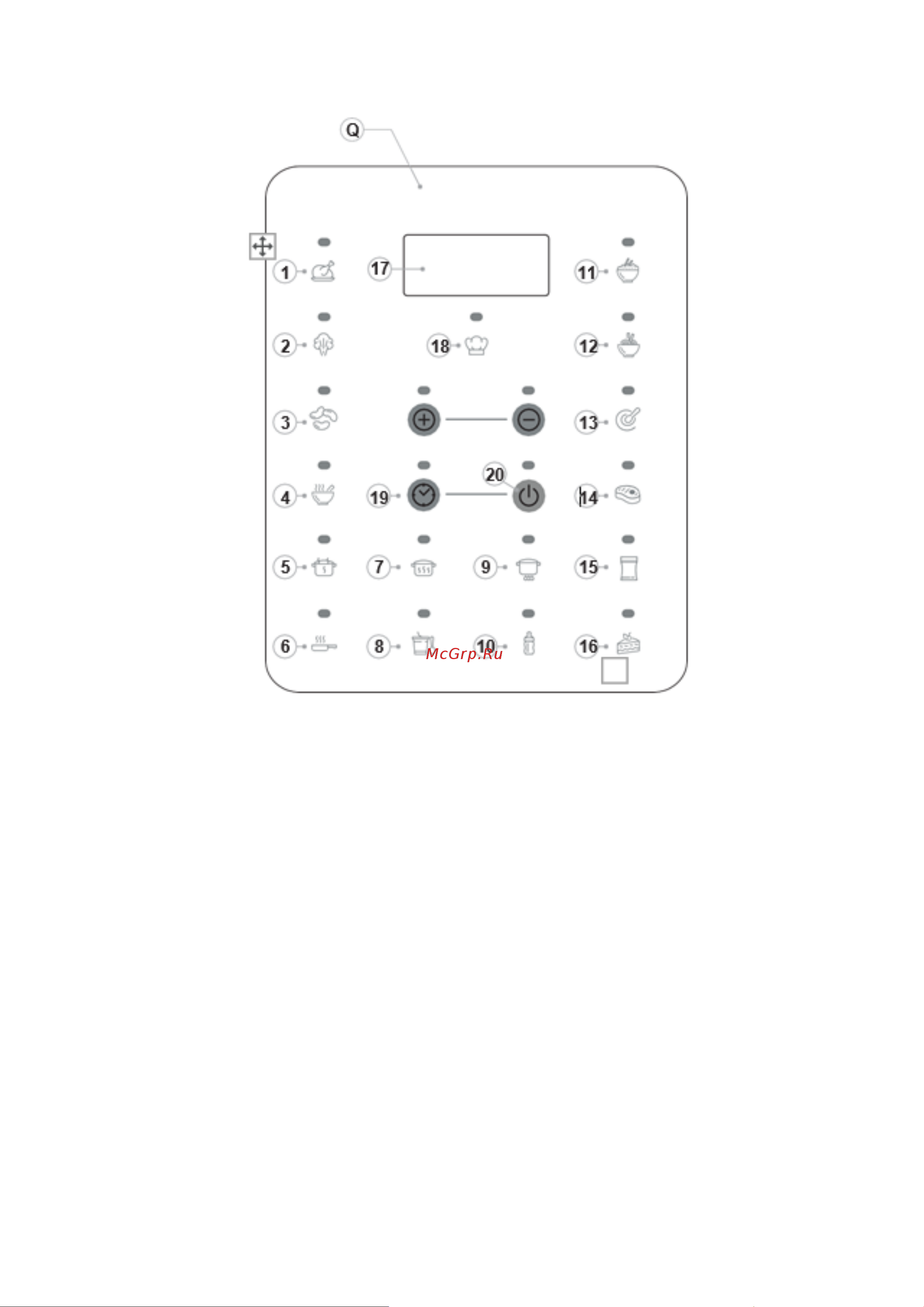 Taurus Tasty Multipot Руководство по эксплуатации онлайн [3/12] 795874