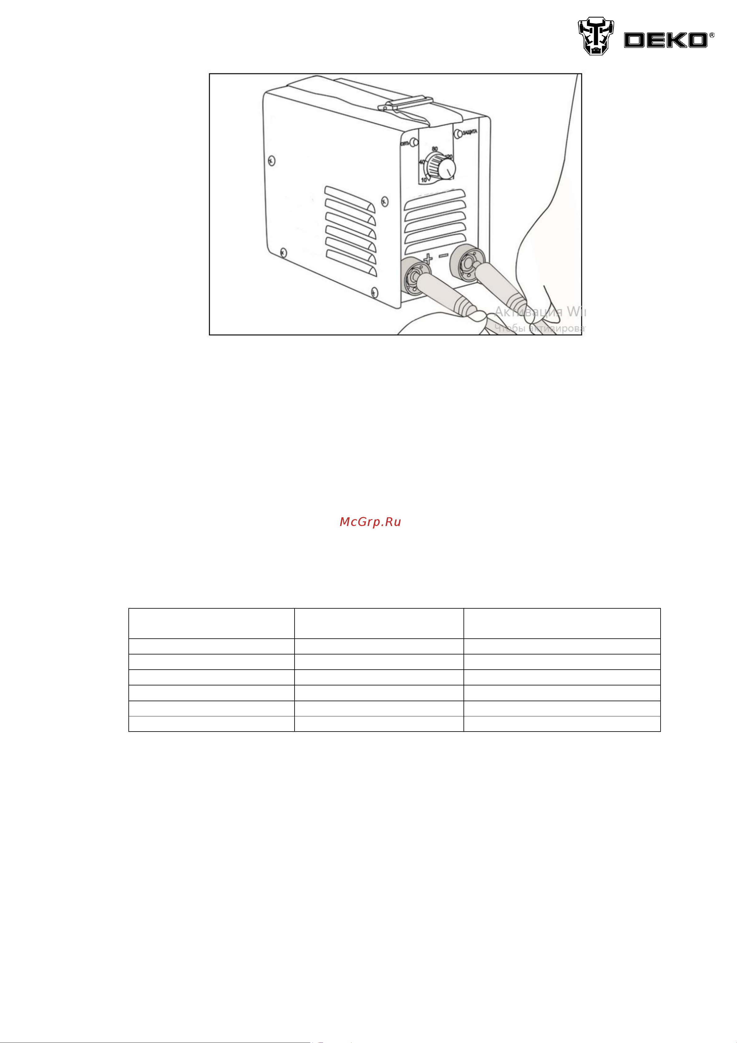 Deko DKWM200A LCD Advanced Руководство по эксплуатации онлайн [11/19] 795935
