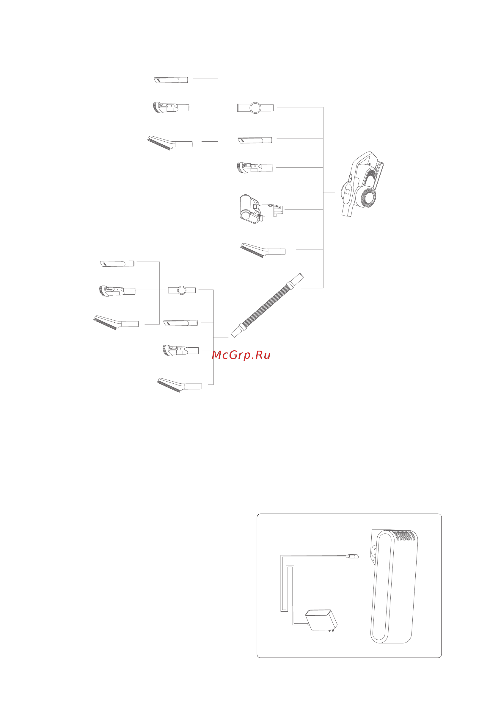 Jimmy H10 Pro Hercules [38/112] Gebrauch des staubsaugers