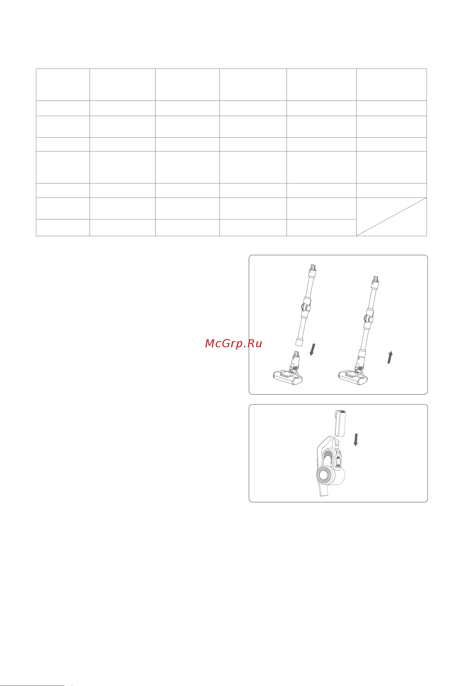 Jimmy H10 Pro Hercules [66/112] Installazione dell aspirapolvere