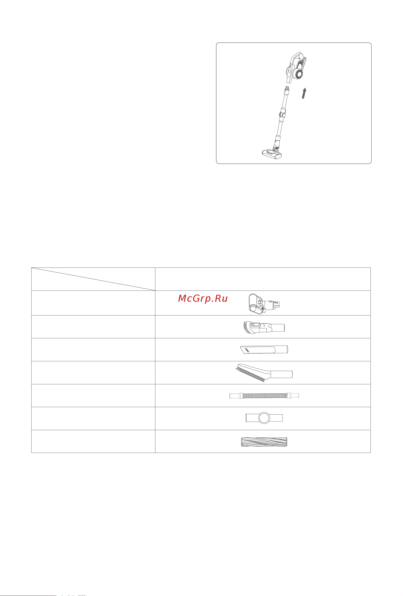 Jimmy H10 Pro Hercules [7/112] Assembly of accessories